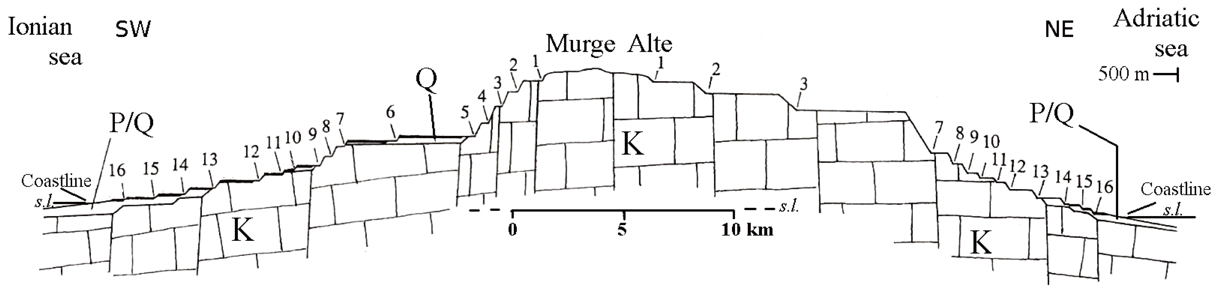Geosciences 11 00382 g003