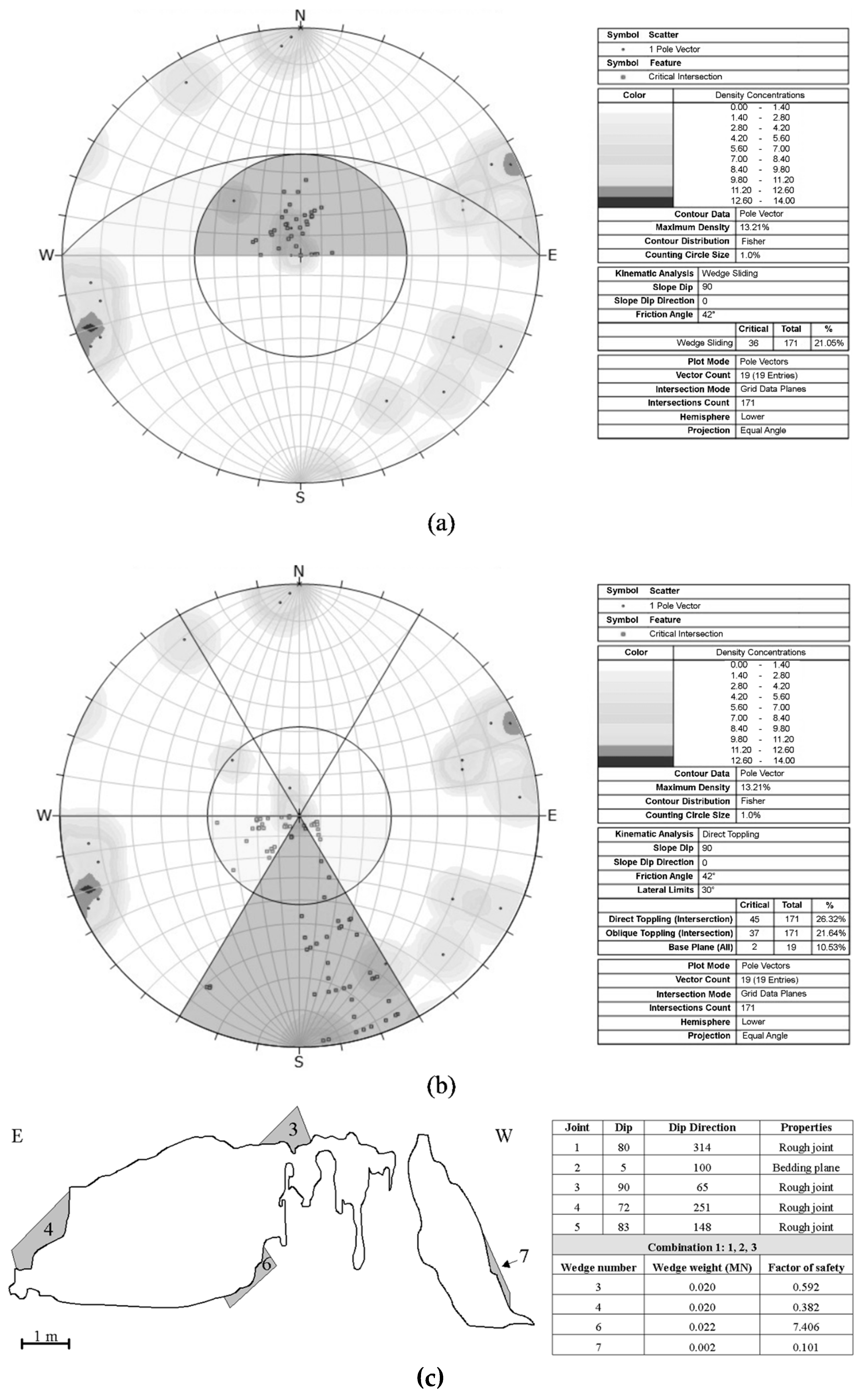 Geosciences 11 00382 g008