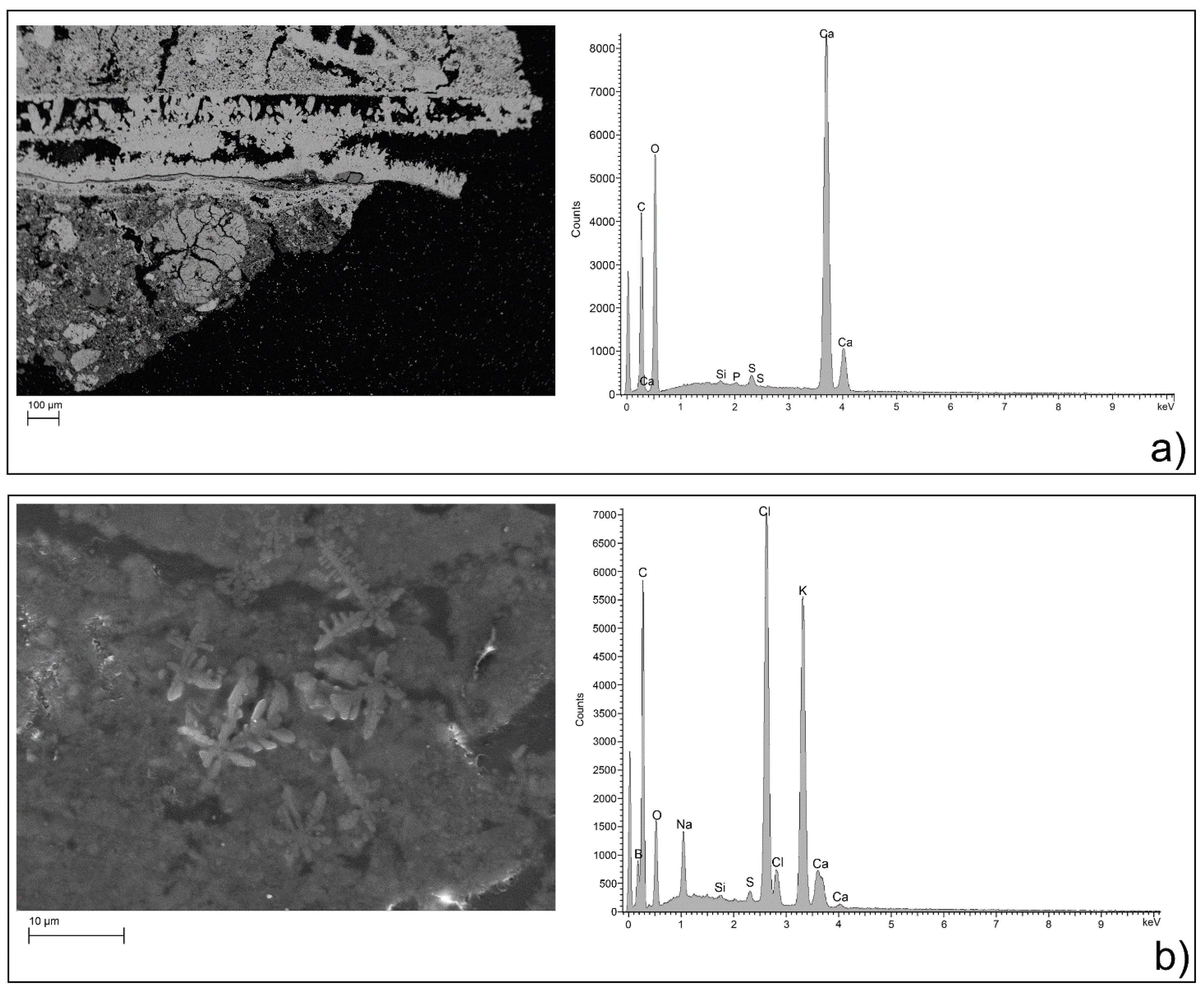 Geosciences 11 00382 g012