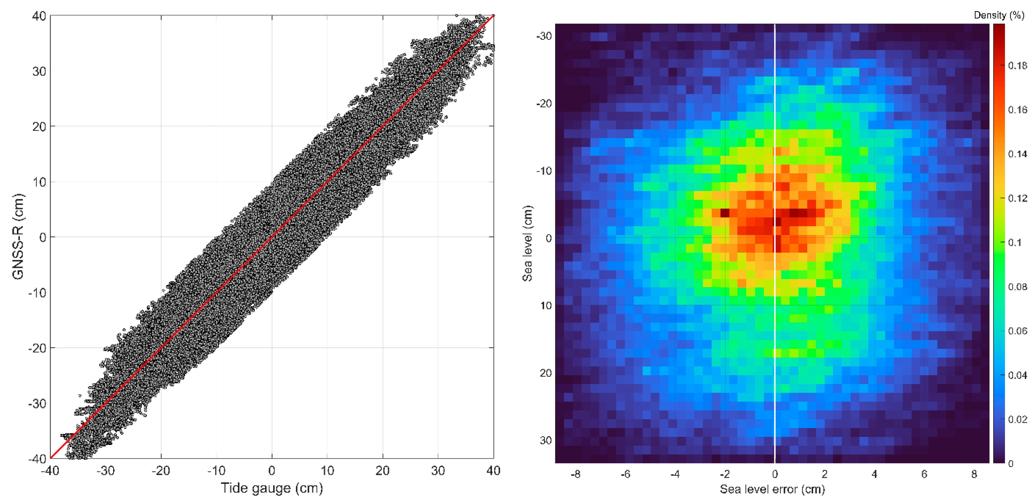 Geosciences 11 00391 g006