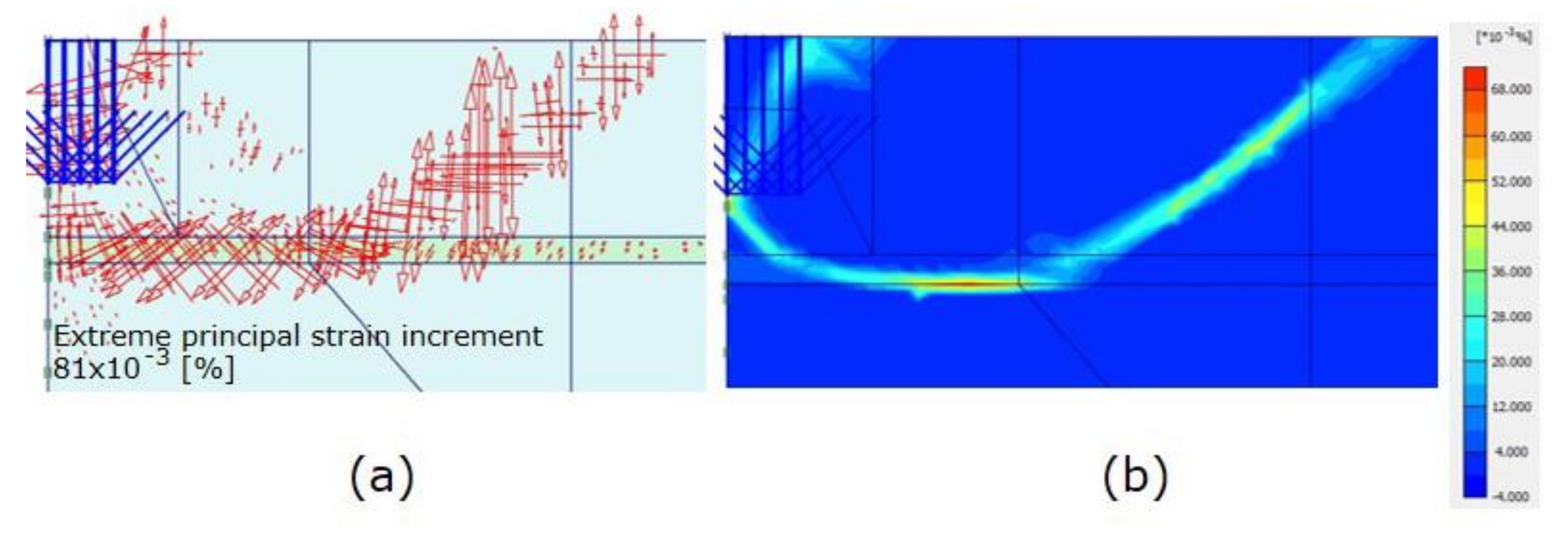 Geosciences 11 00392 g007