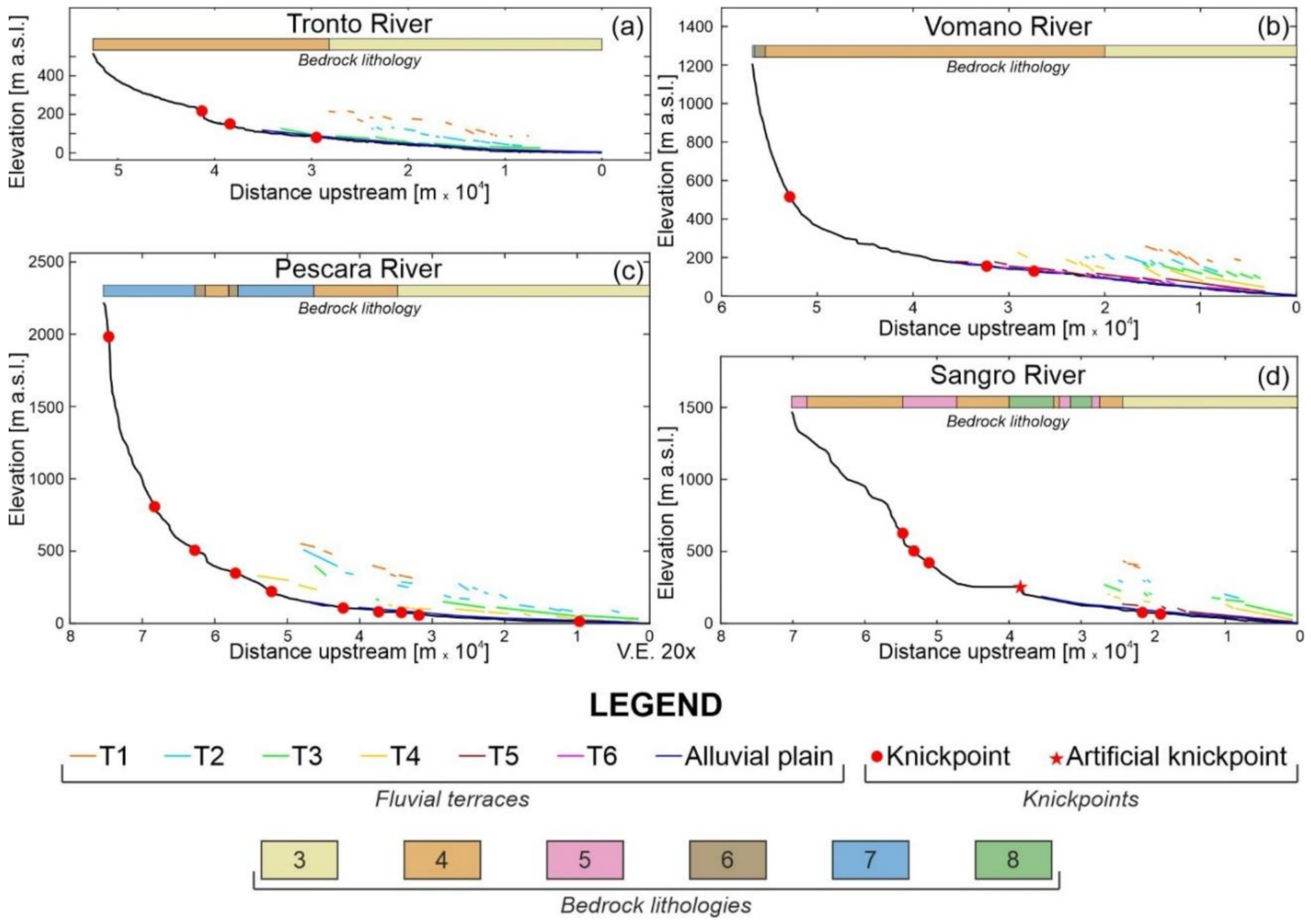 Geosciences 11 00397 g009