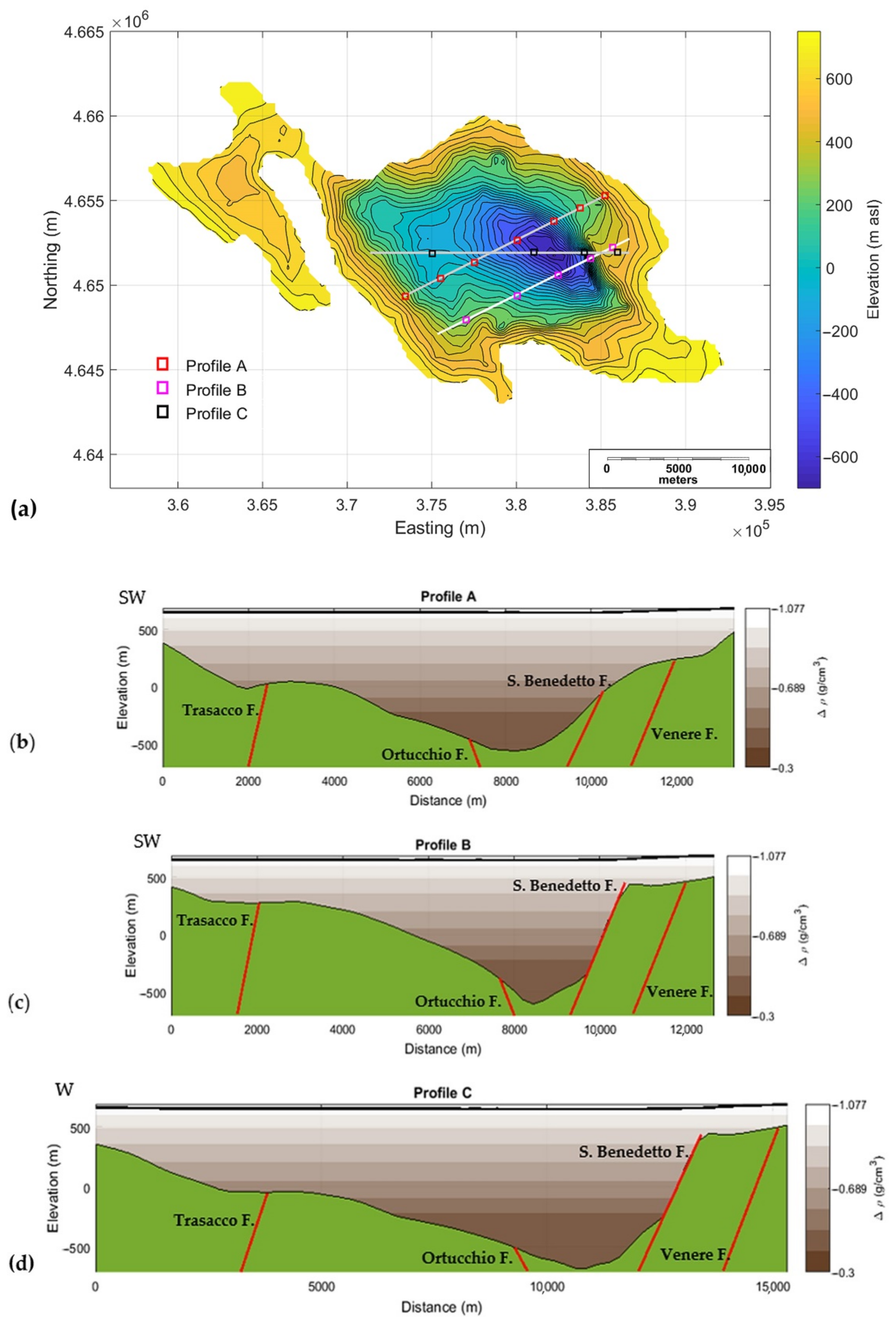 Geosciences 11 00398 g012