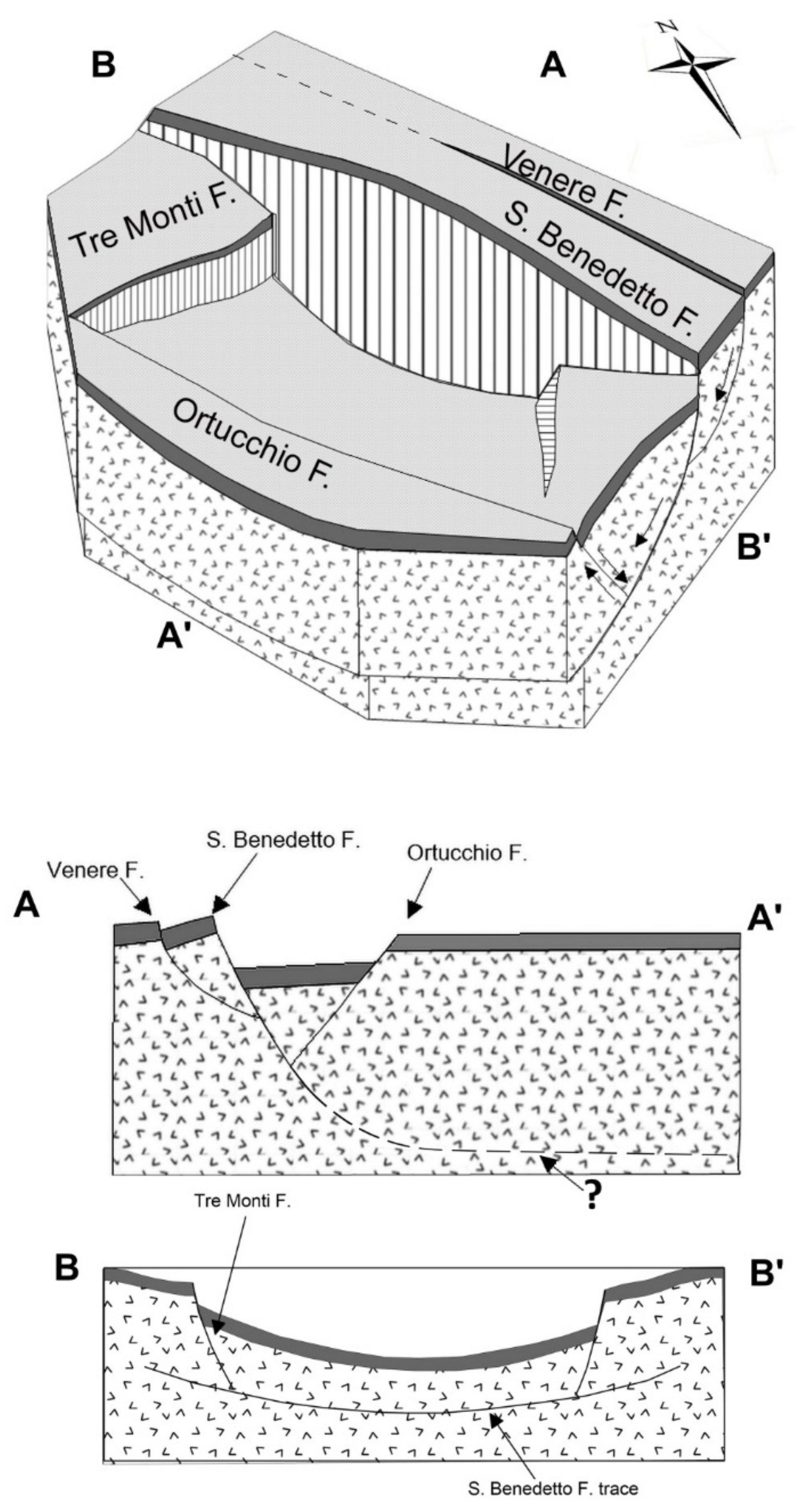 Geosciences 11 00398 g013