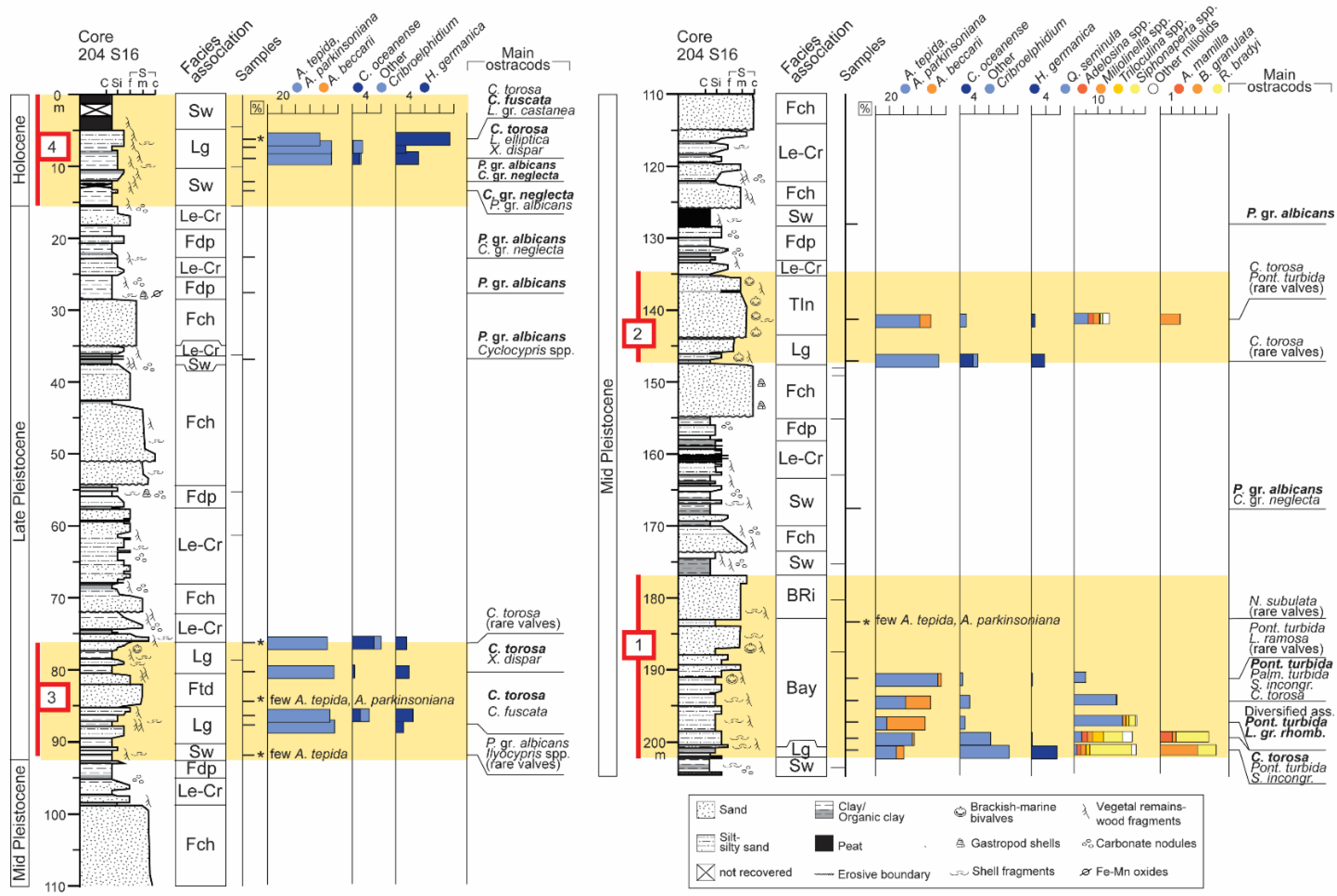Geosciences 11 00401 g003