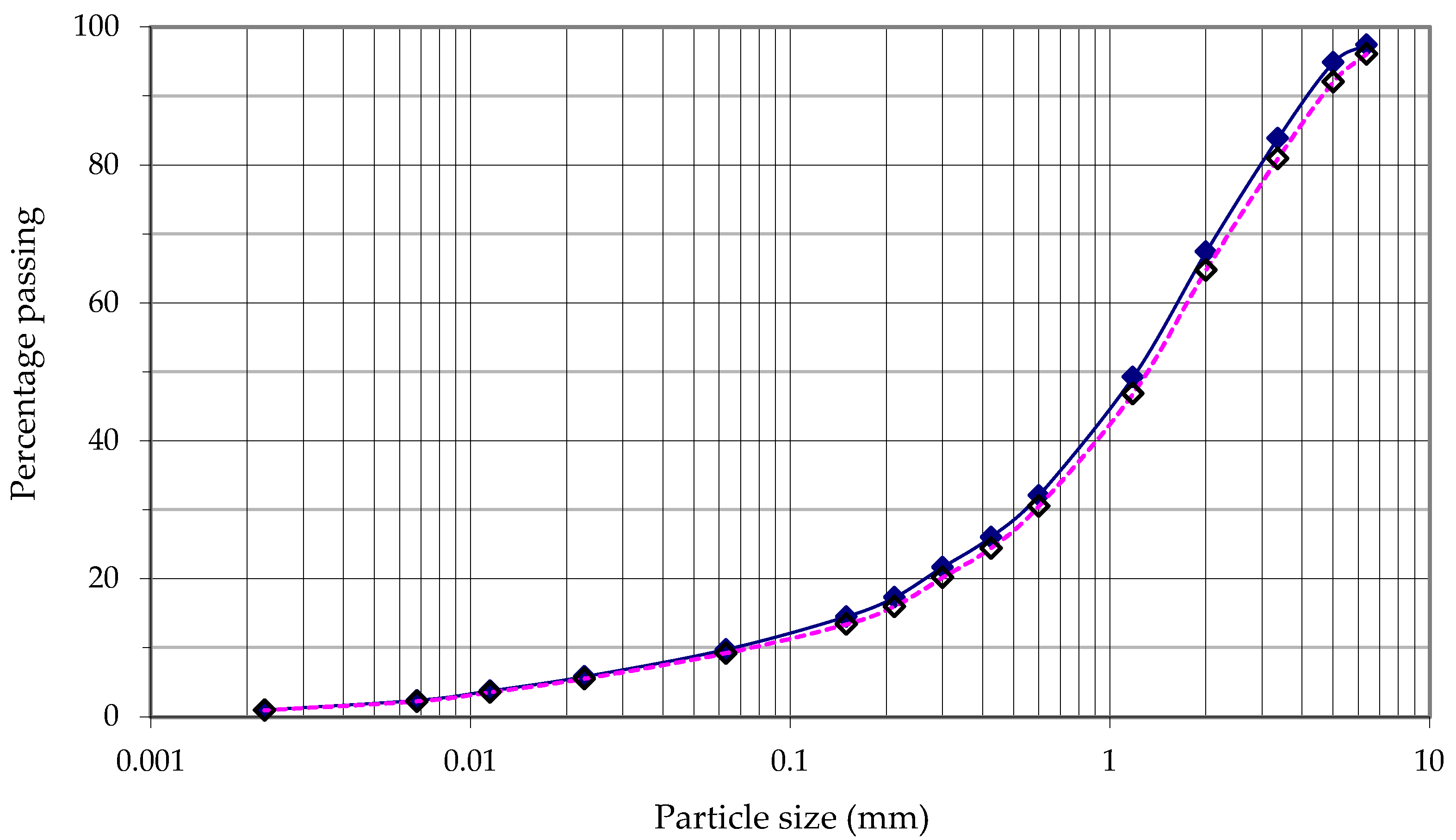 Geosciences 11 00403 g001