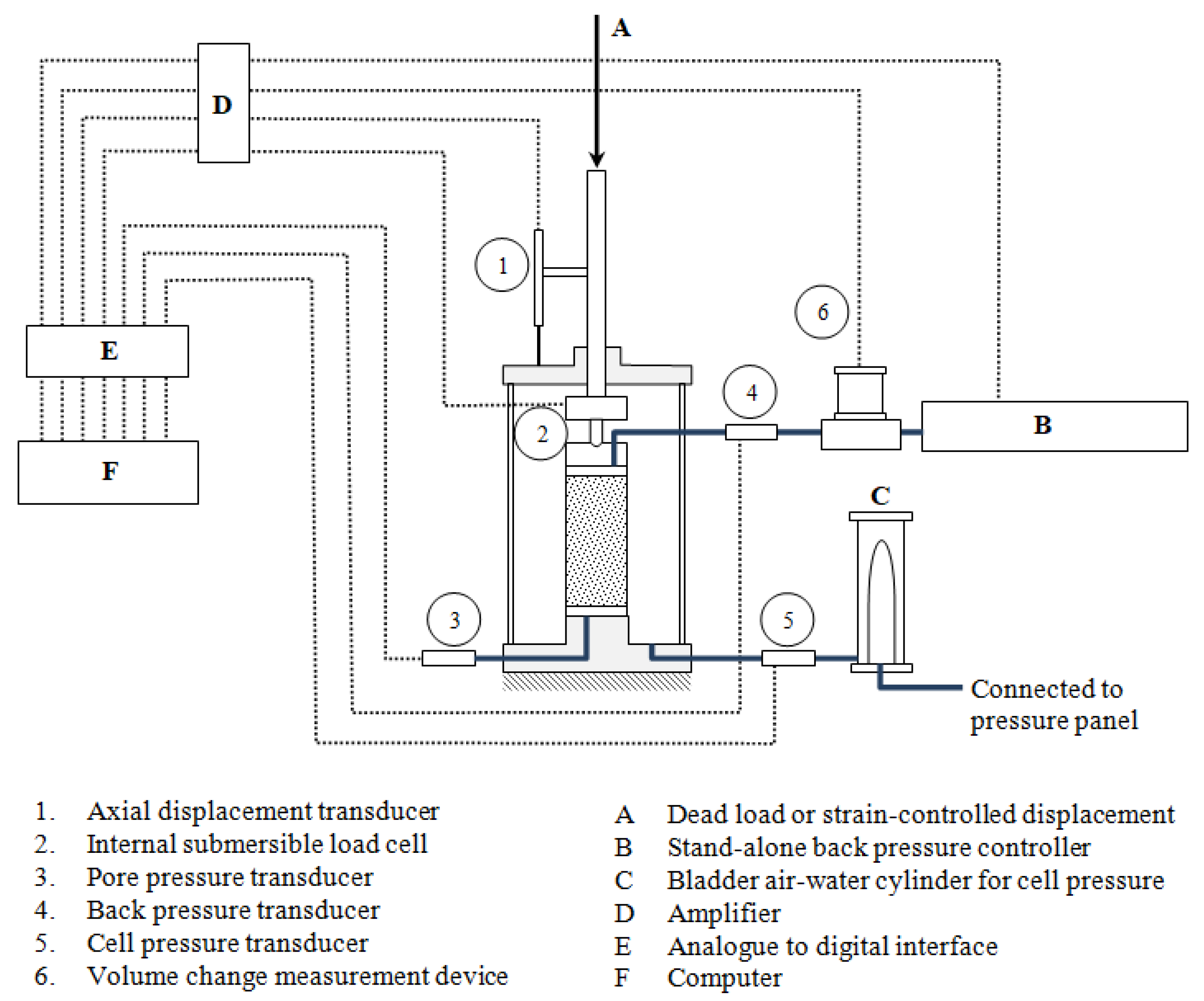 Geosciences 11 00403 g002
