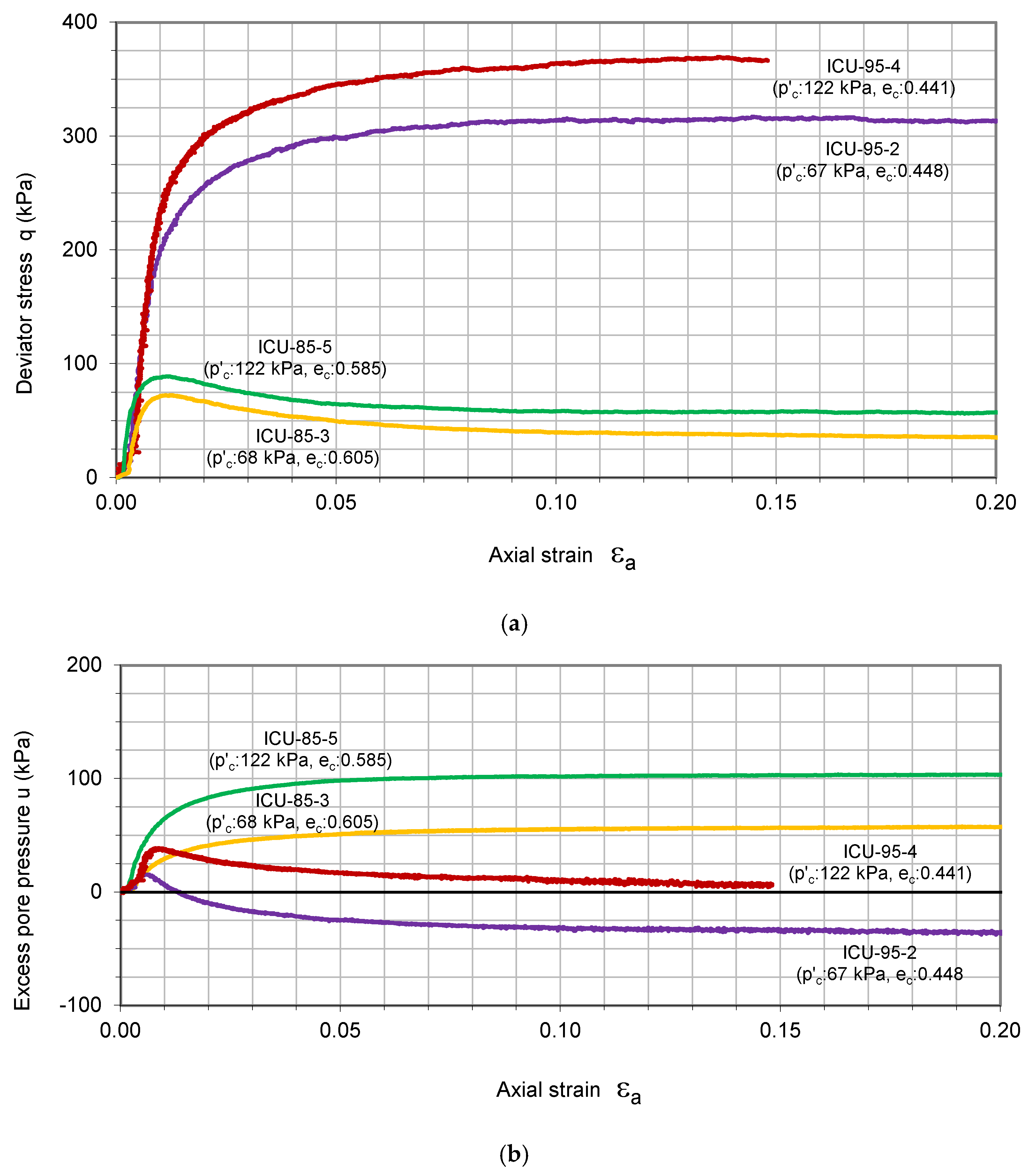 Geosciences 11 00403 g003