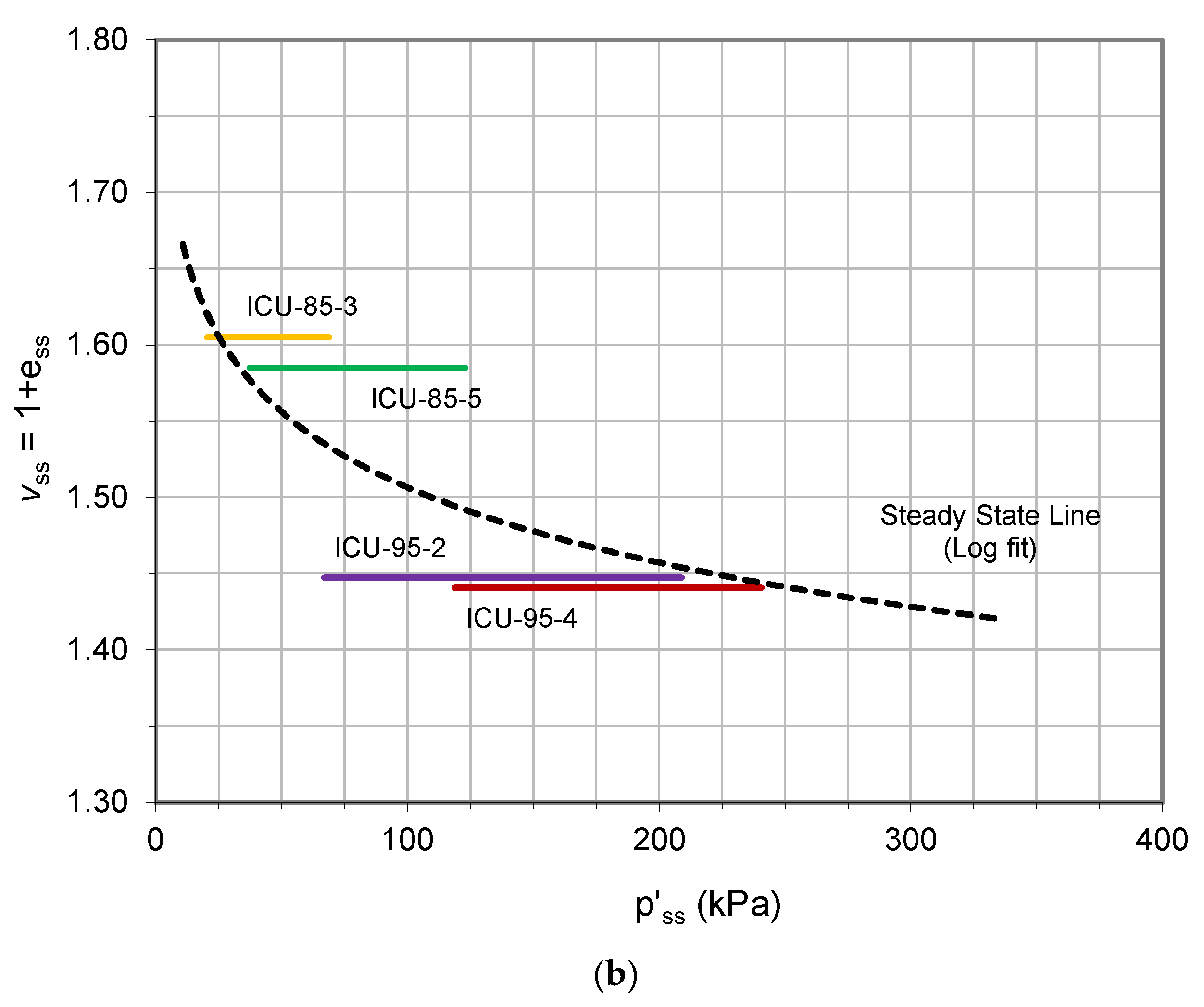 Geosciences 11 00403 g004b
