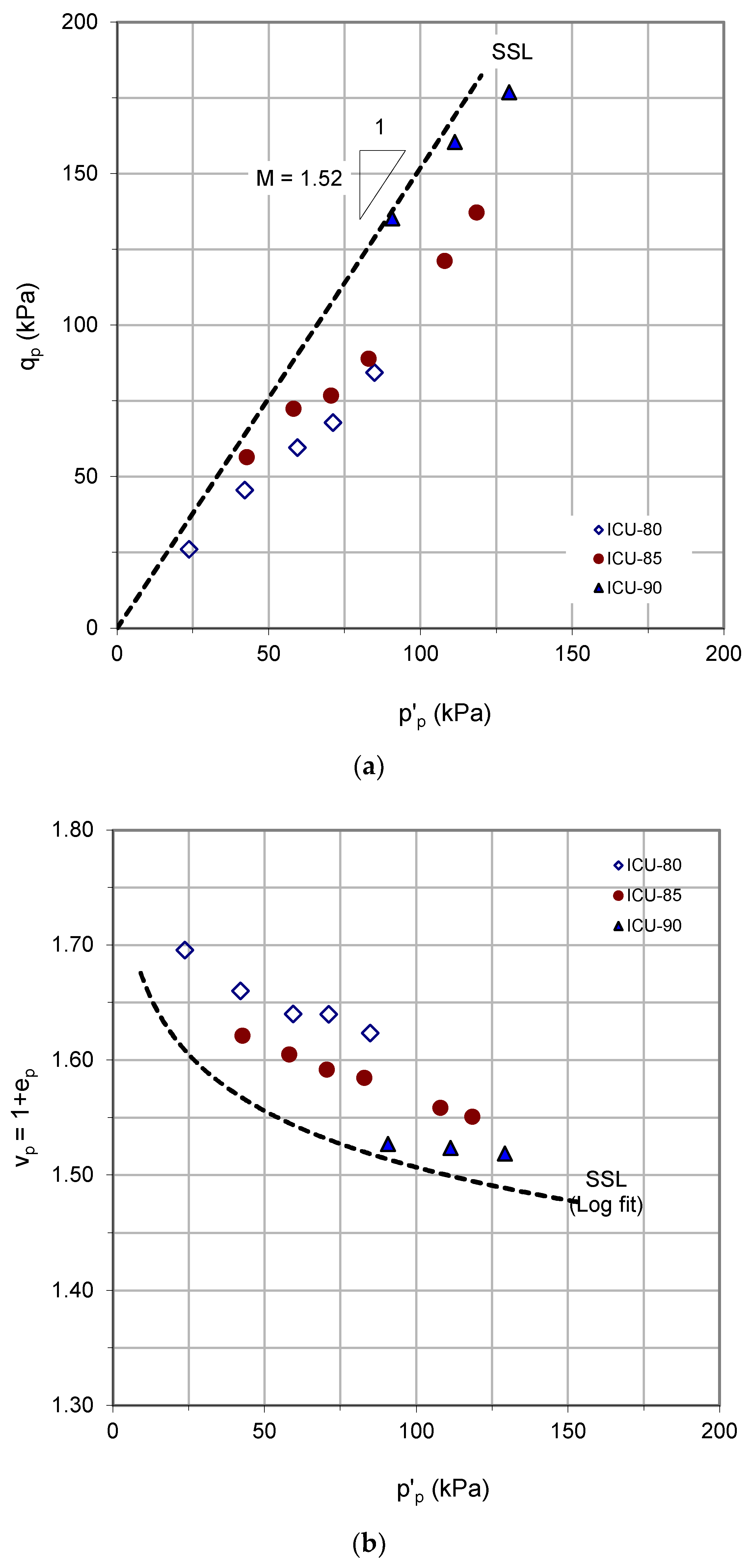 Geosciences 11 00403 g005