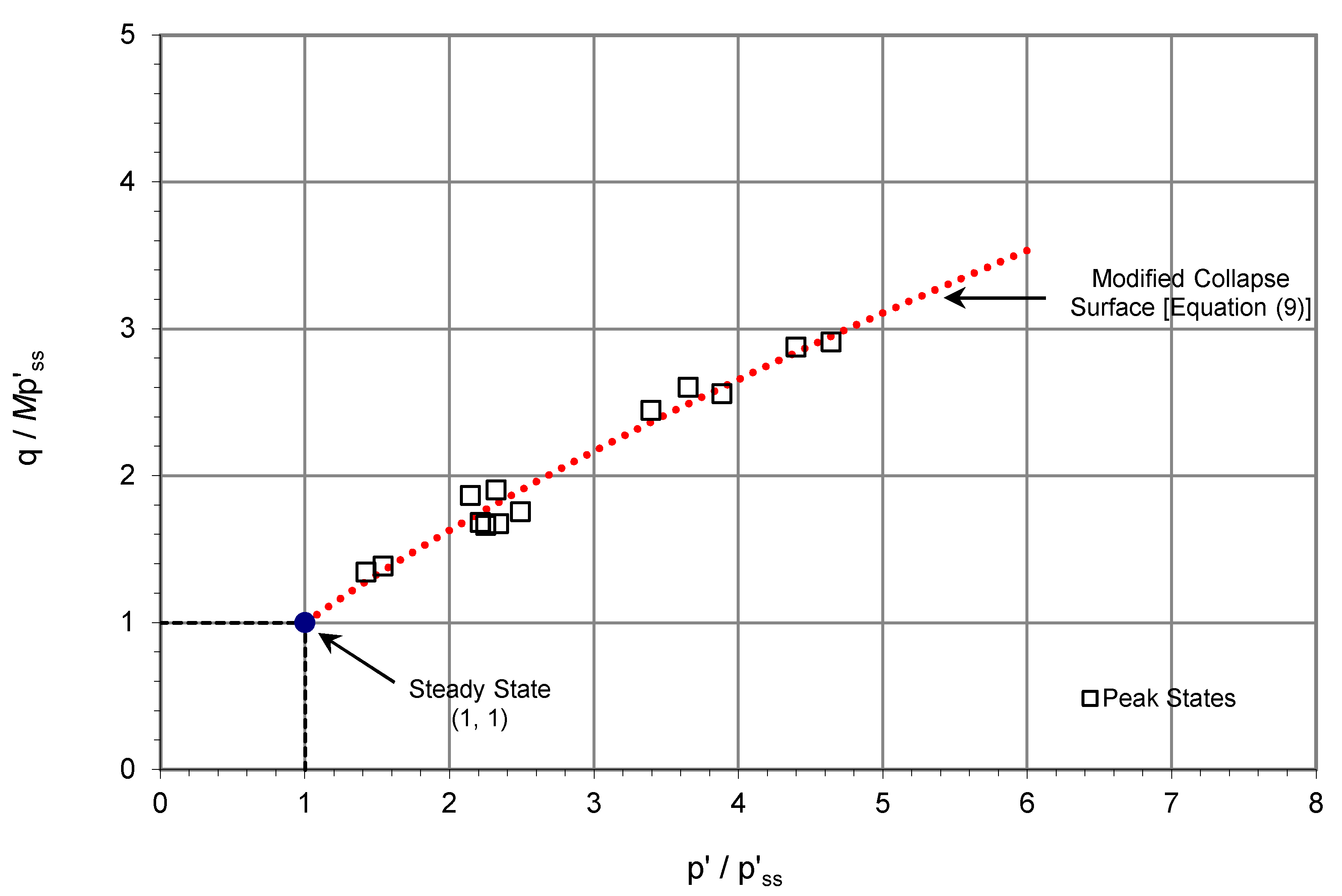Geosciences 11 00403 g007