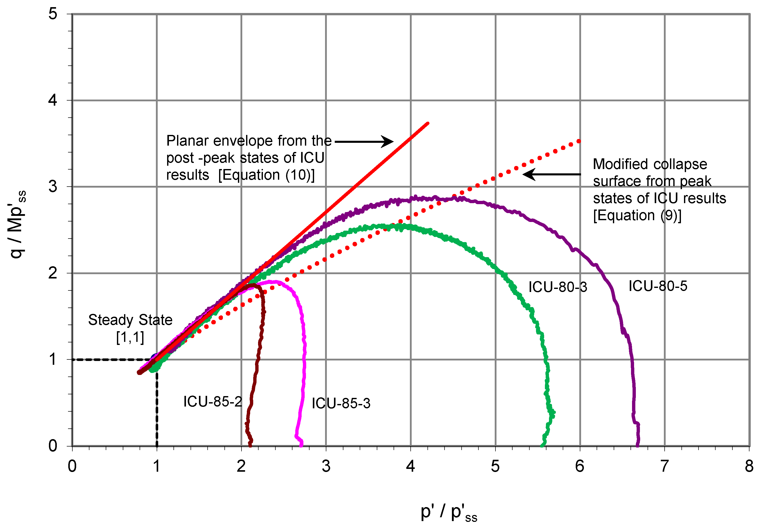 Geosciences 11 00403 g008