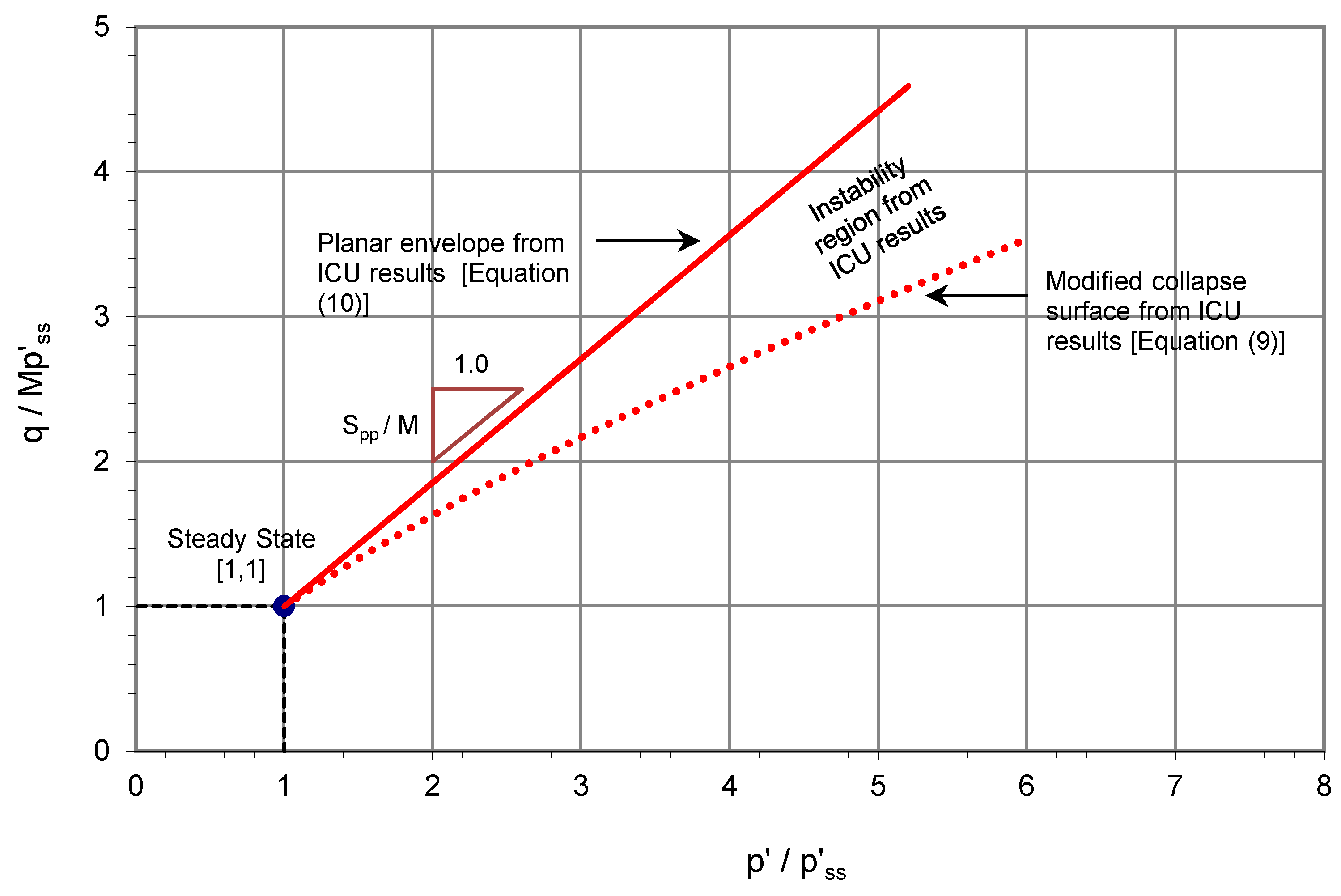 Geosciences 11 00403 g009