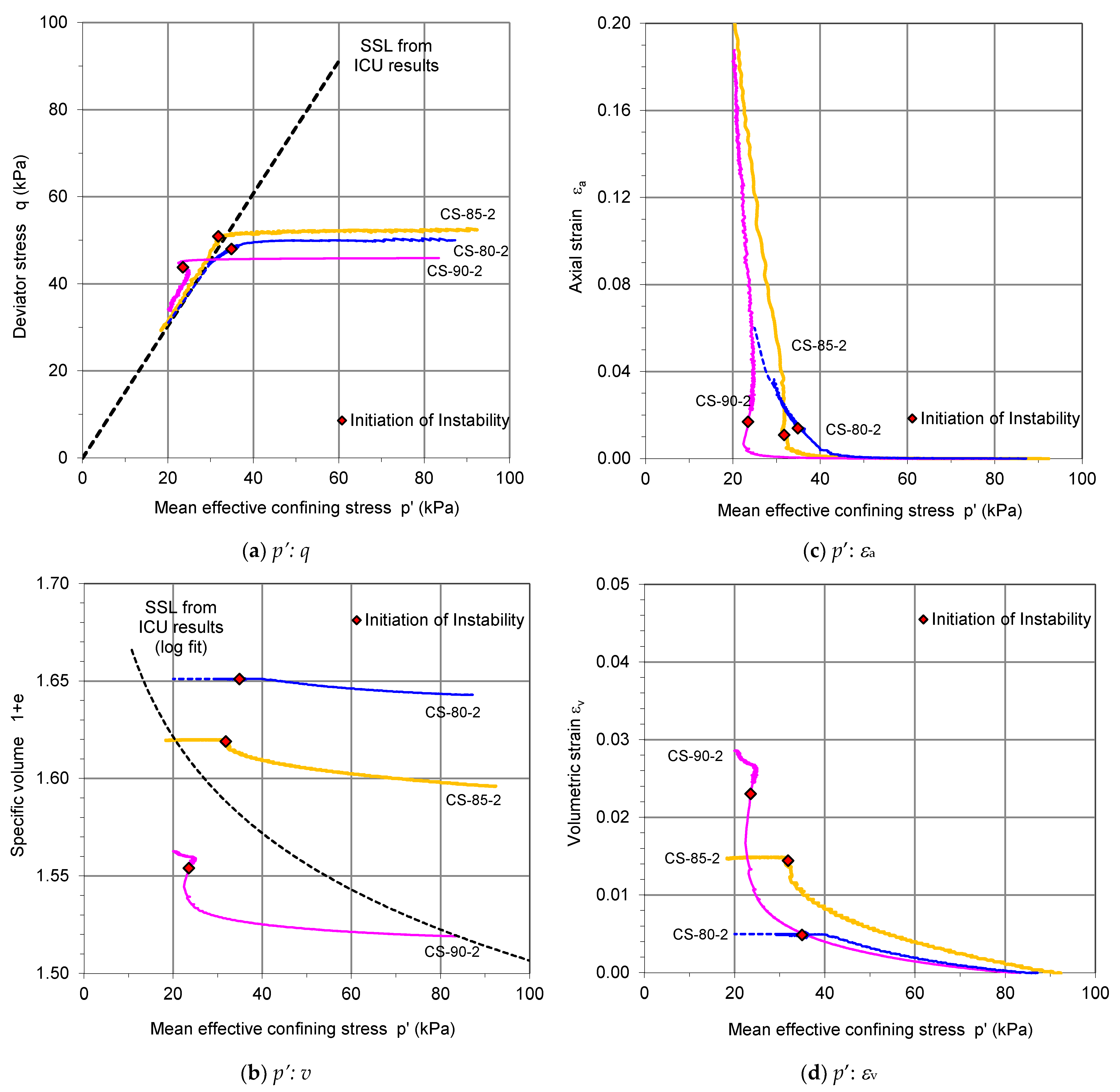 Geosciences 11 00403 g010