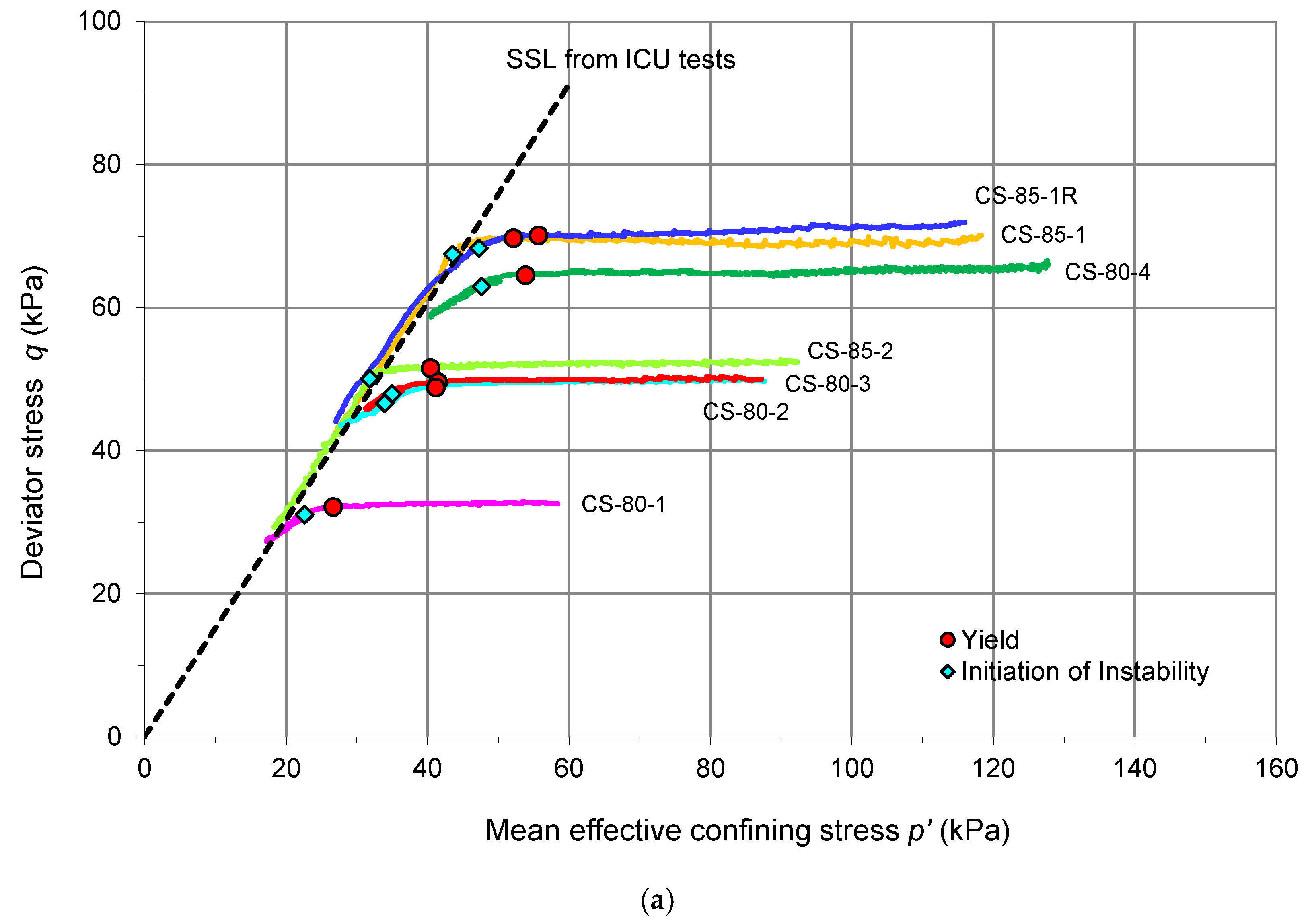 Geosciences 11 00403 g012a