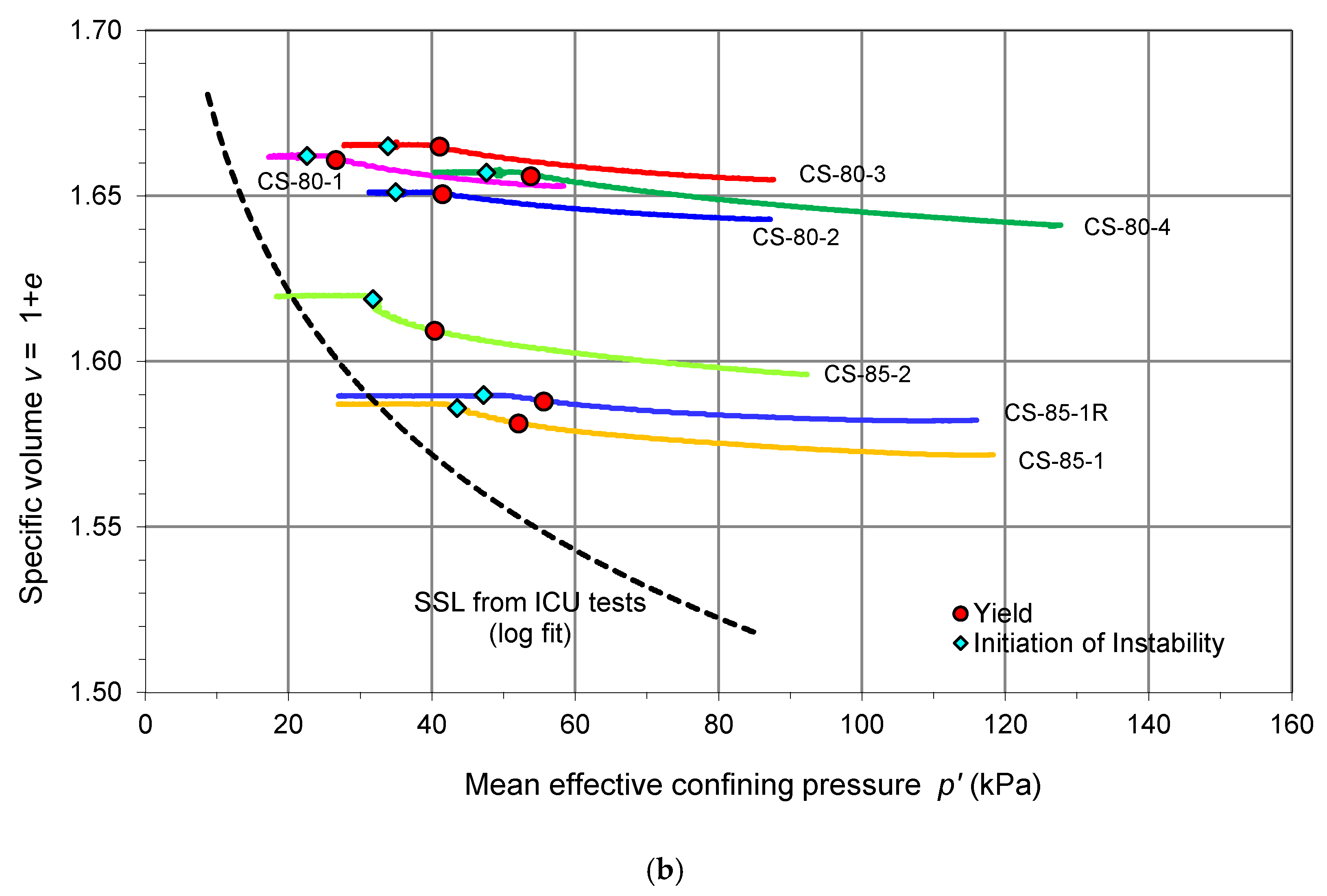 Geosciences 11 00403 g012b
