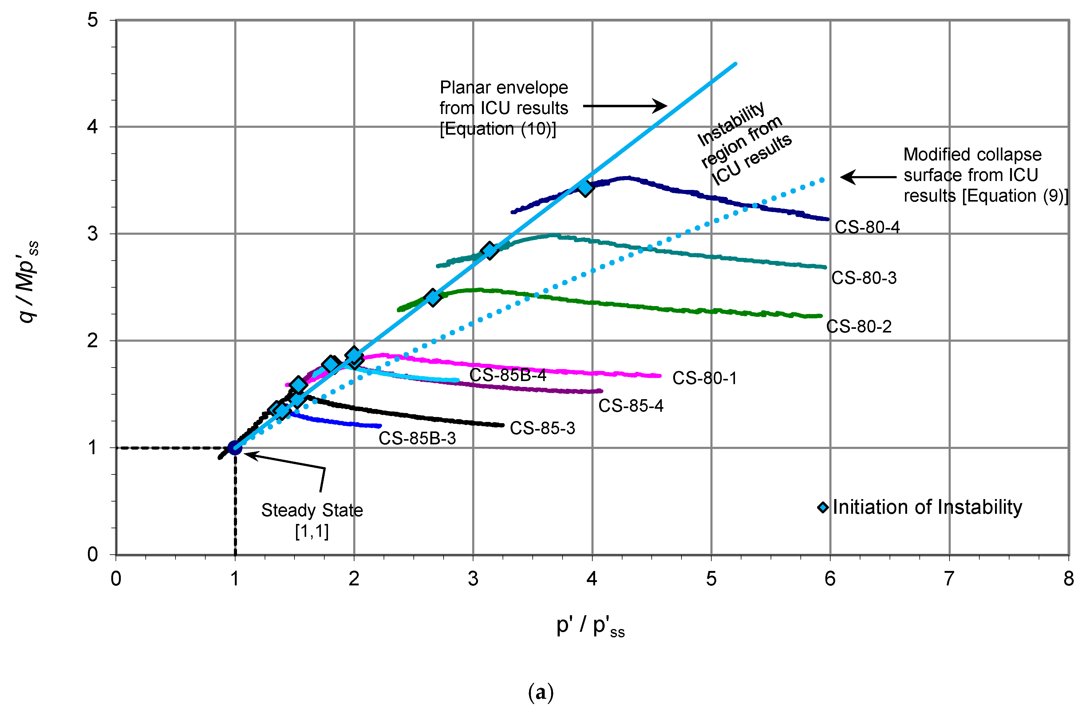 Geosciences 11 00403 g013a