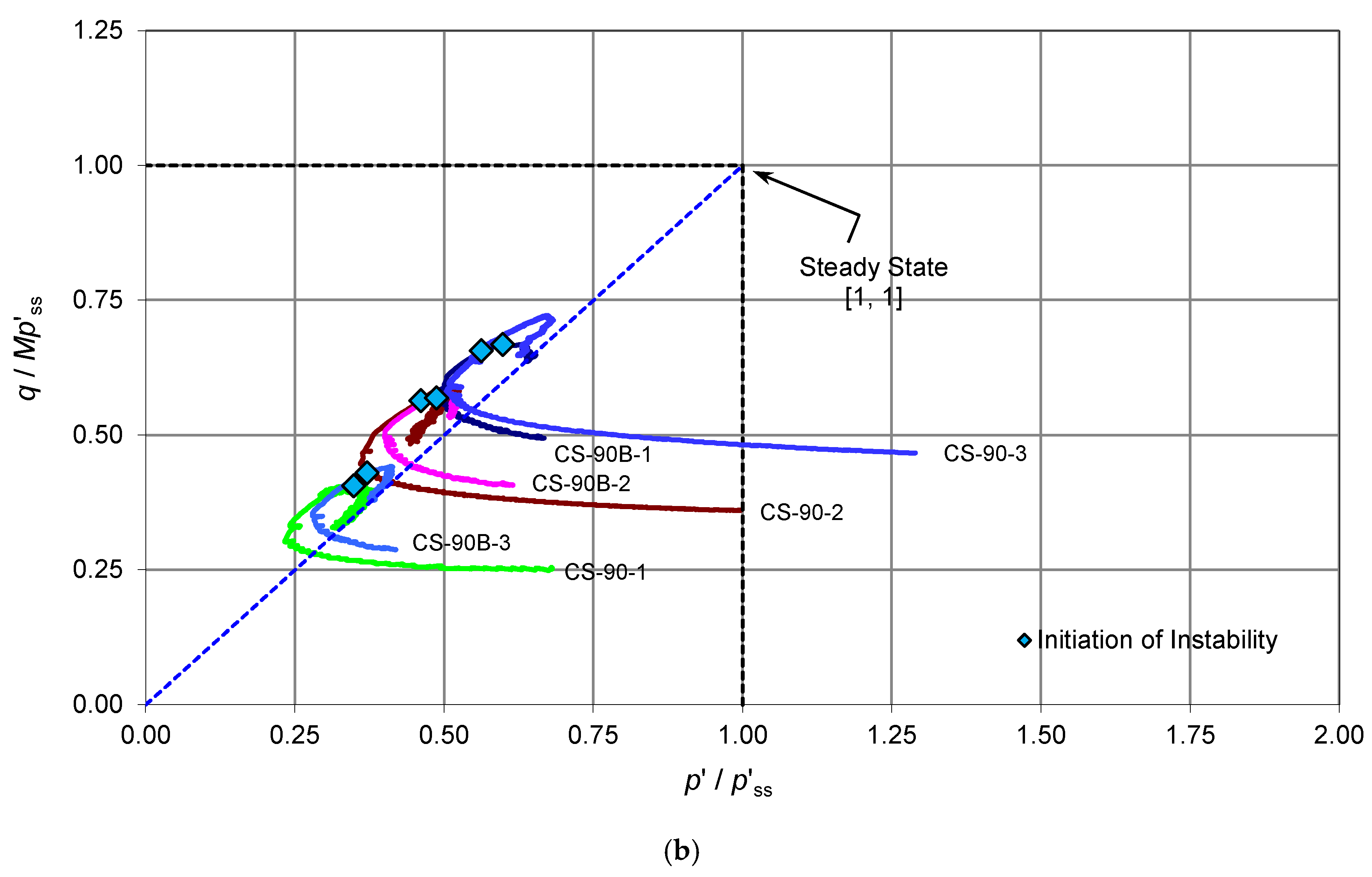 Geosciences 11 00403 g013b