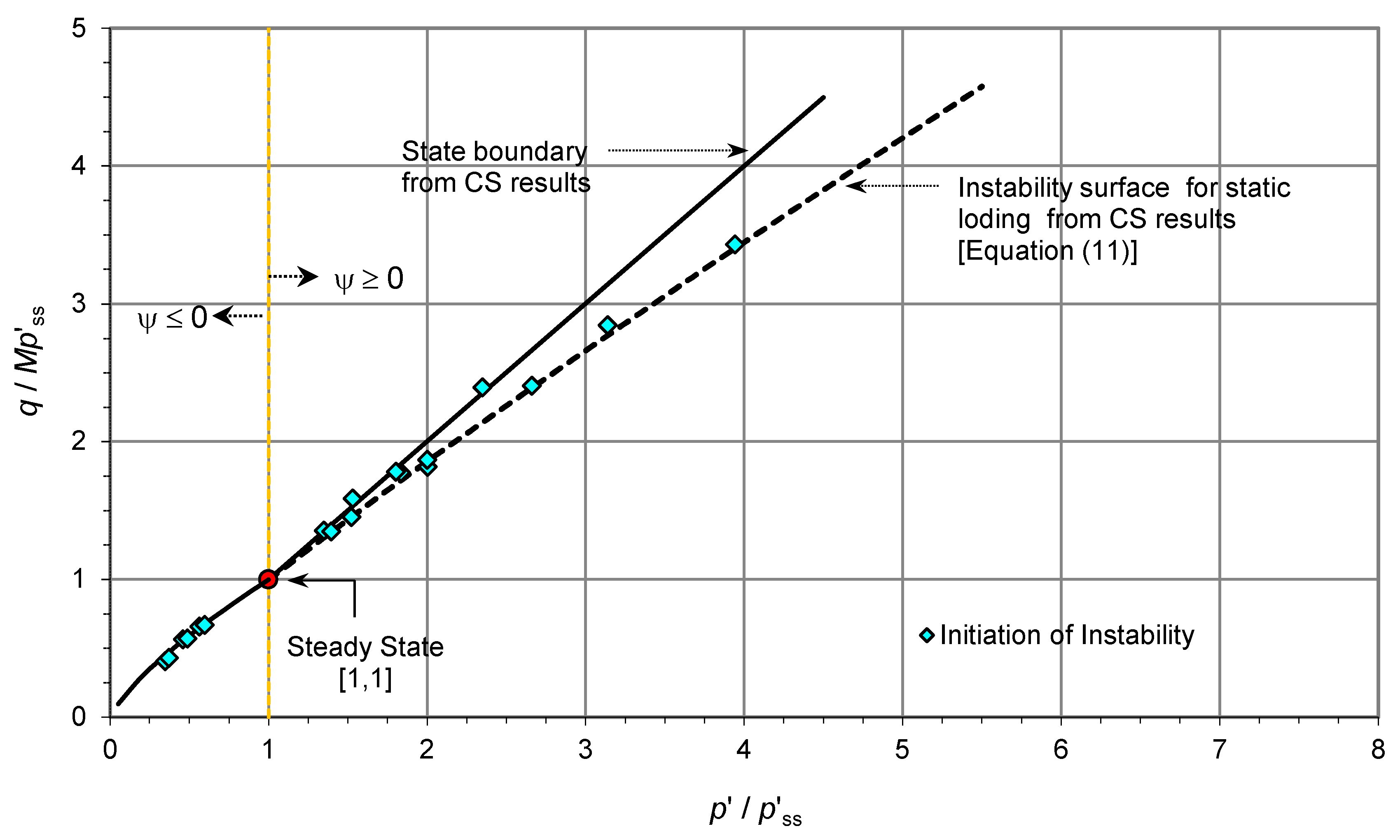 Geosciences 11 00403 g014