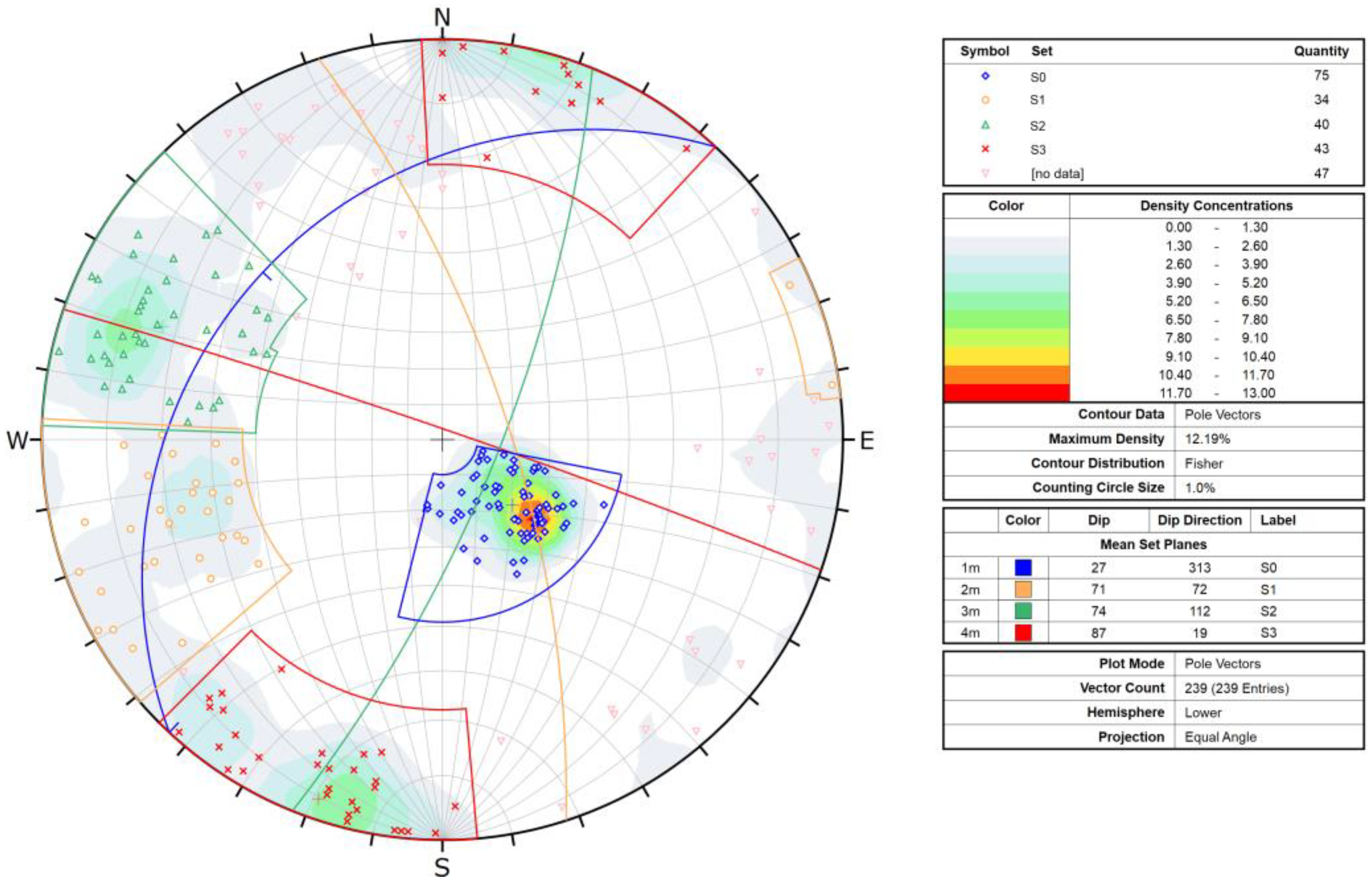 Geosciences 11 00404 g007