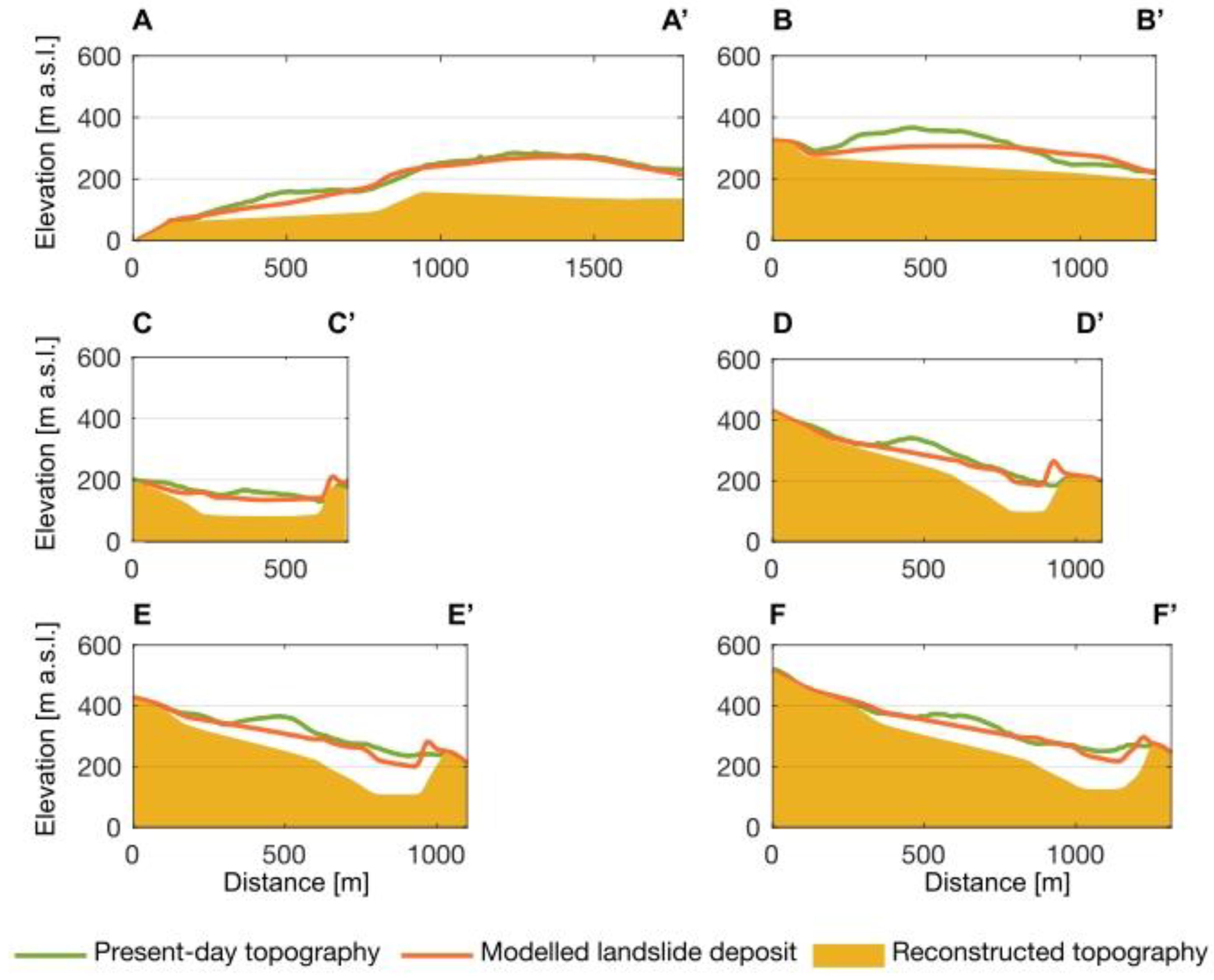 Geosciences 11 00404 g011