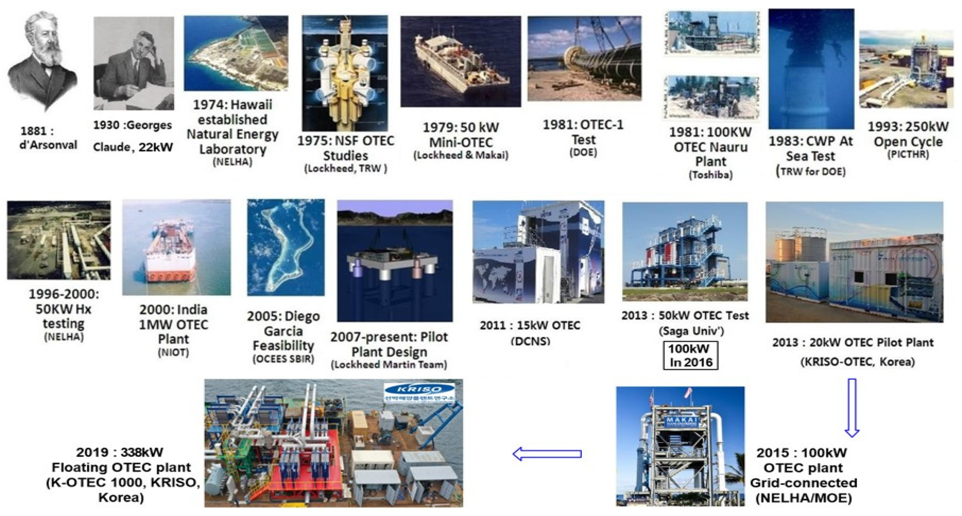 Geosciences 11 00407 g003