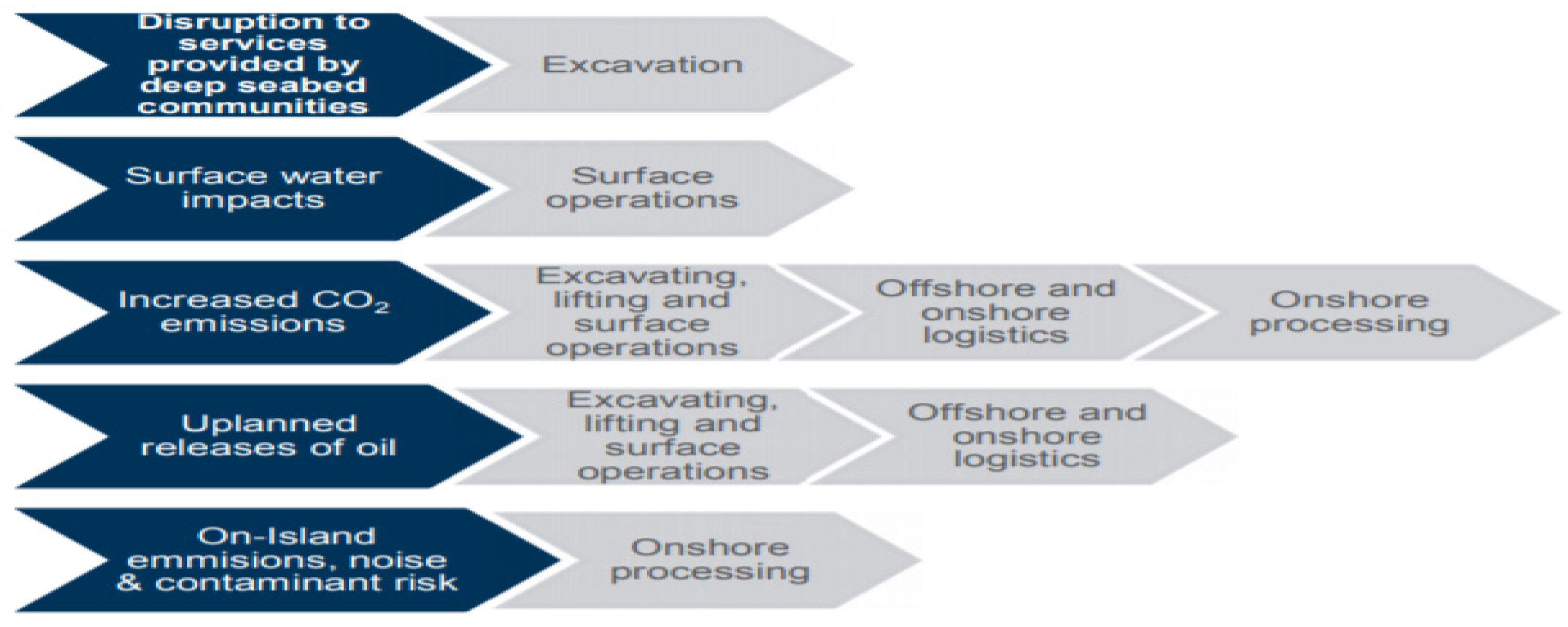 Geosciences 11 00407 g013
