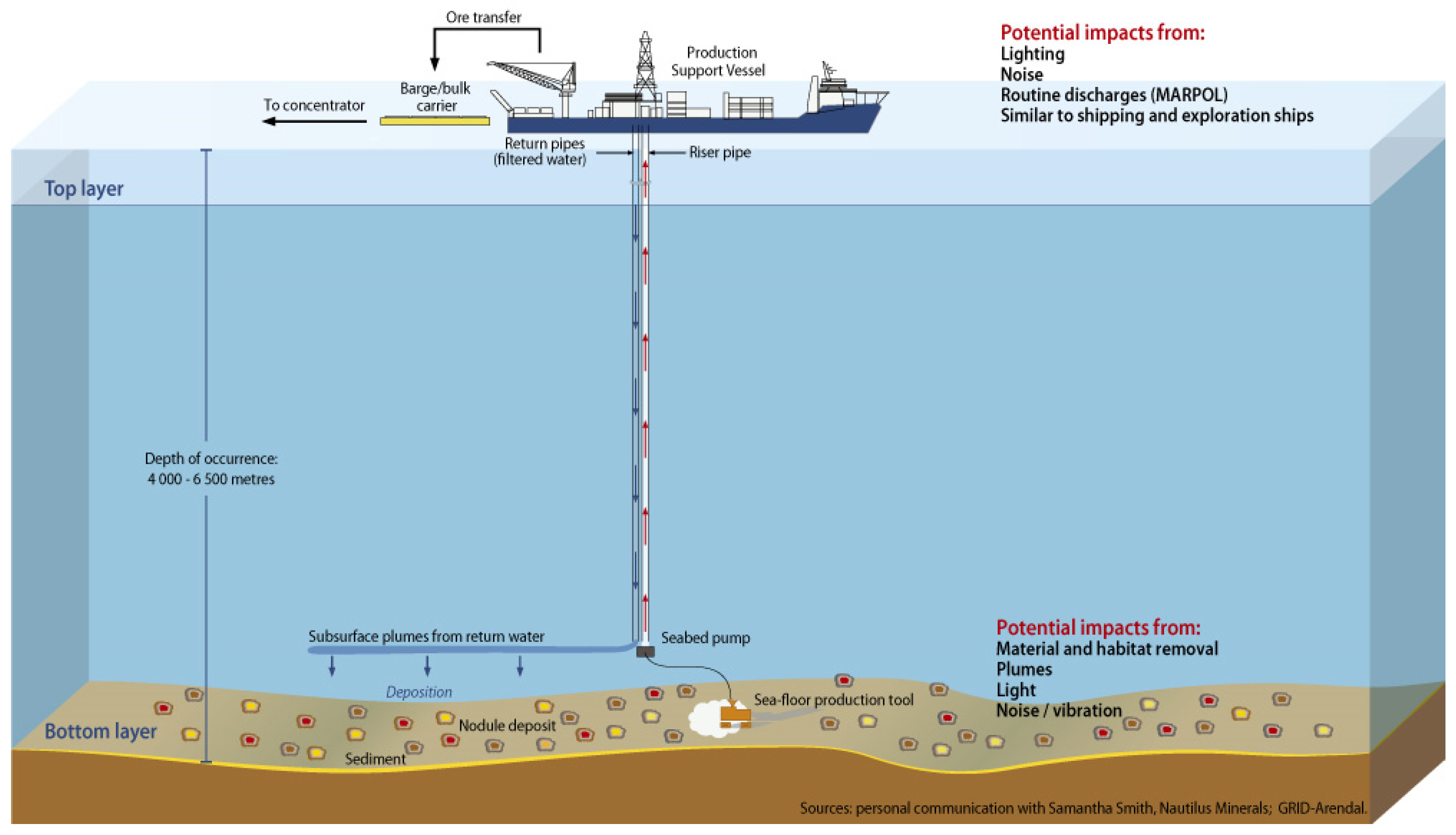 Geosciences 11 00407 g014