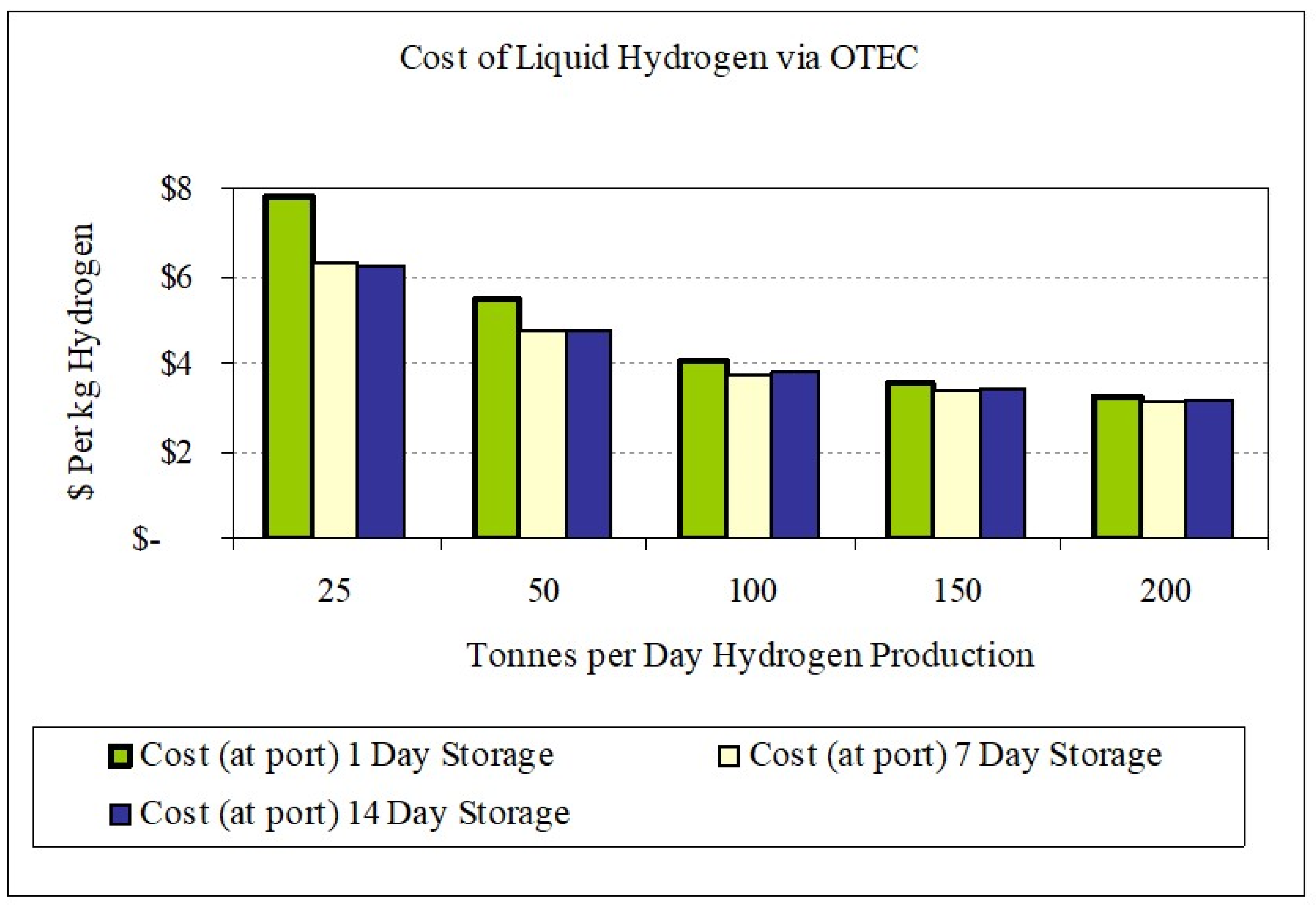 Geosciences 11 00407 g025