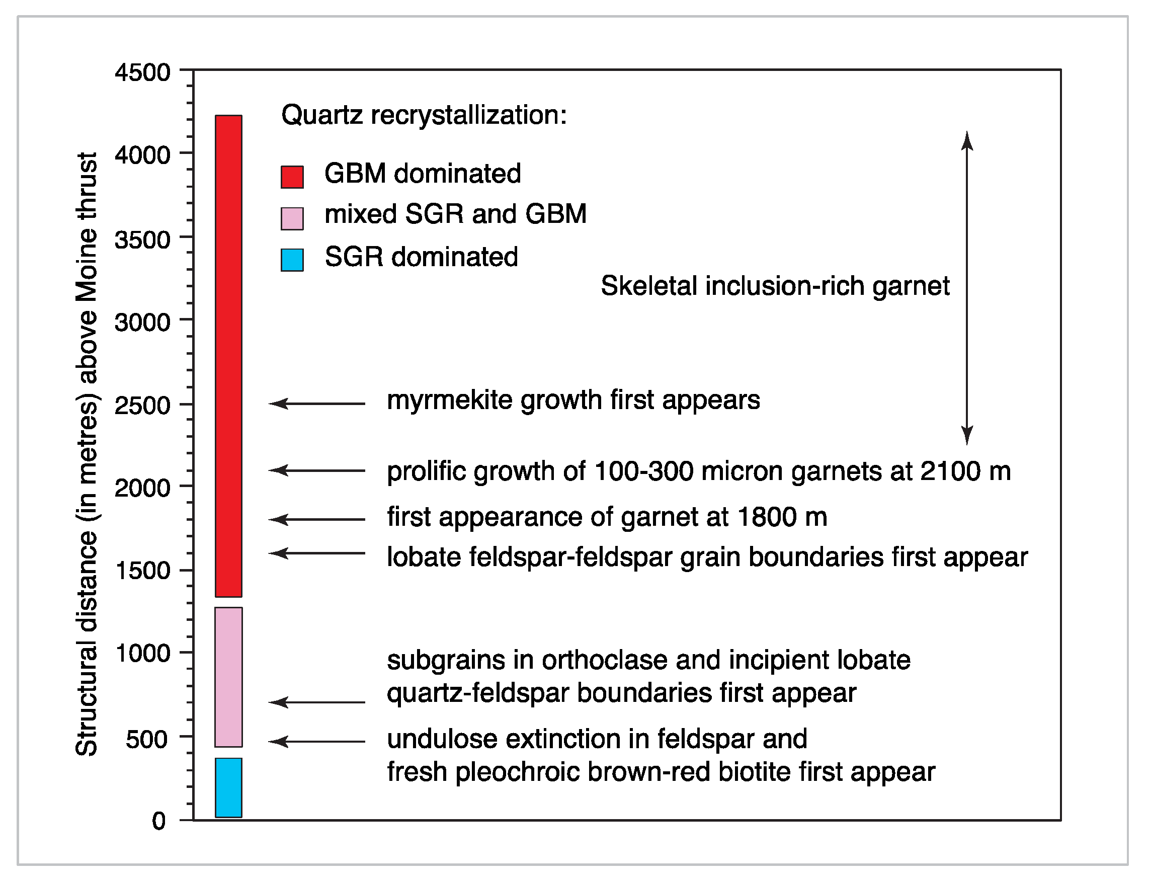Geosciences 11 00411 g006