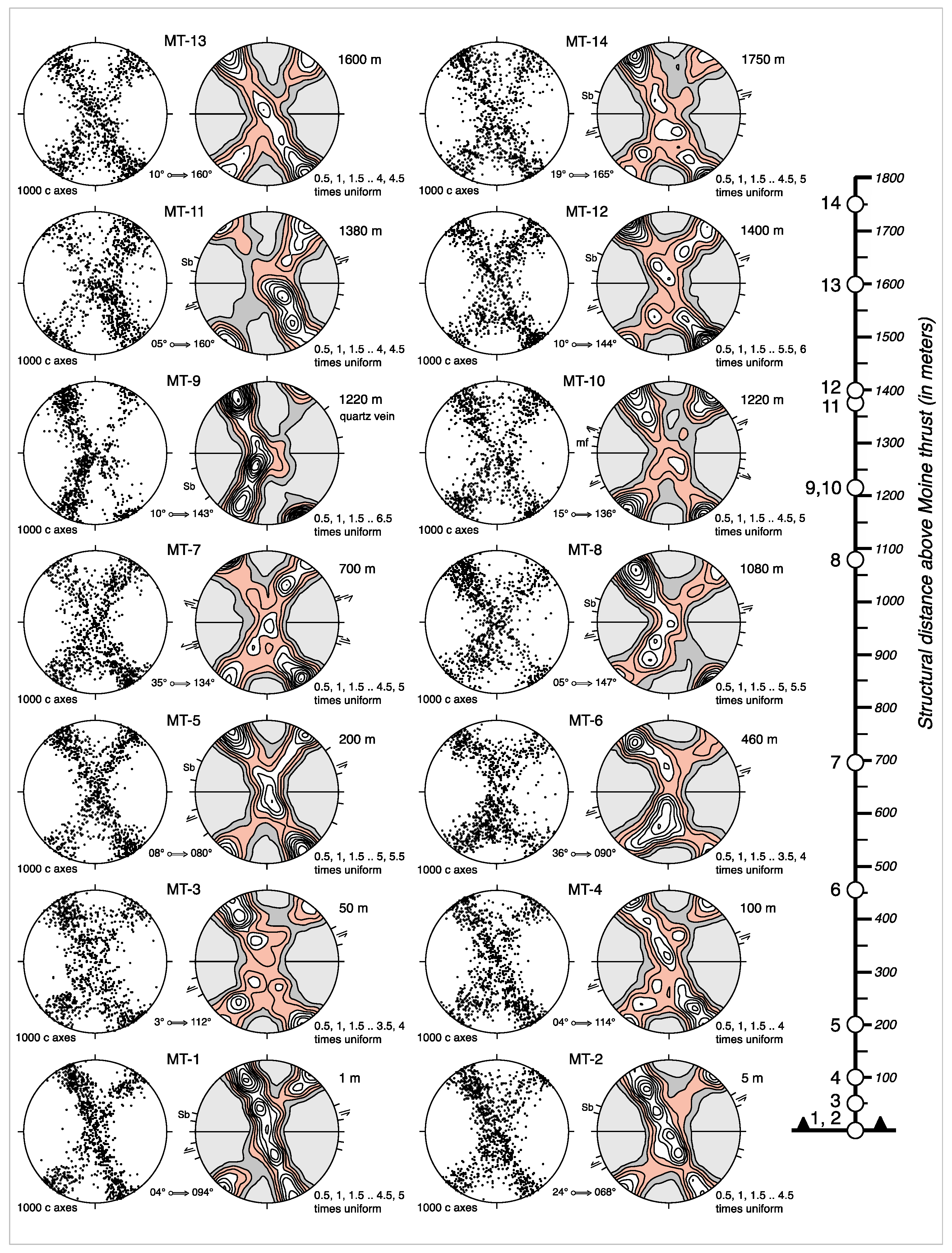 Geosciences 11 00411 g010