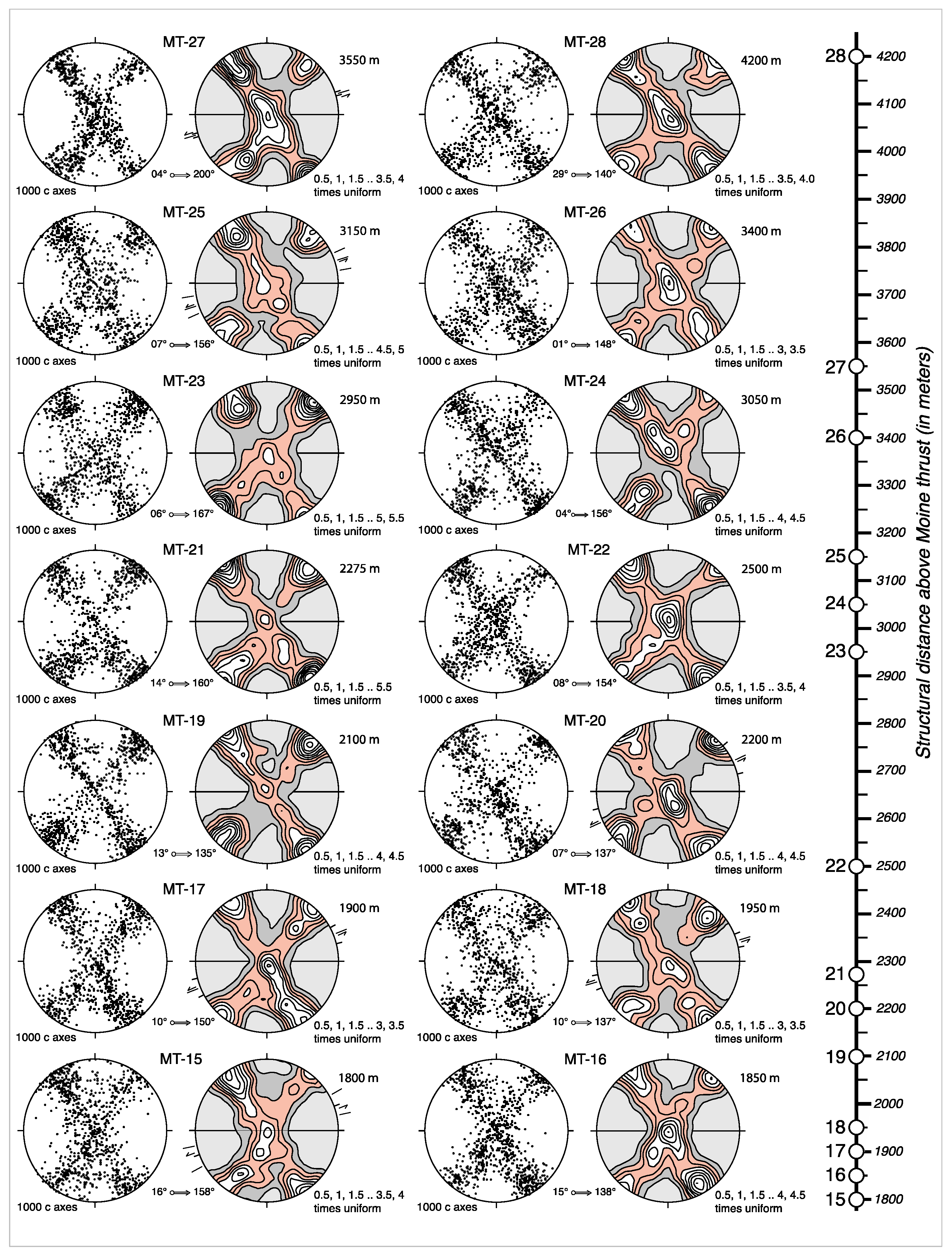 Geosciences 11 00411 g011