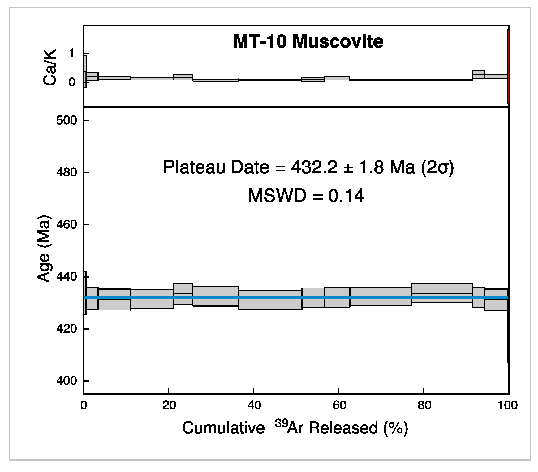 Geosciences 11 00411 g015