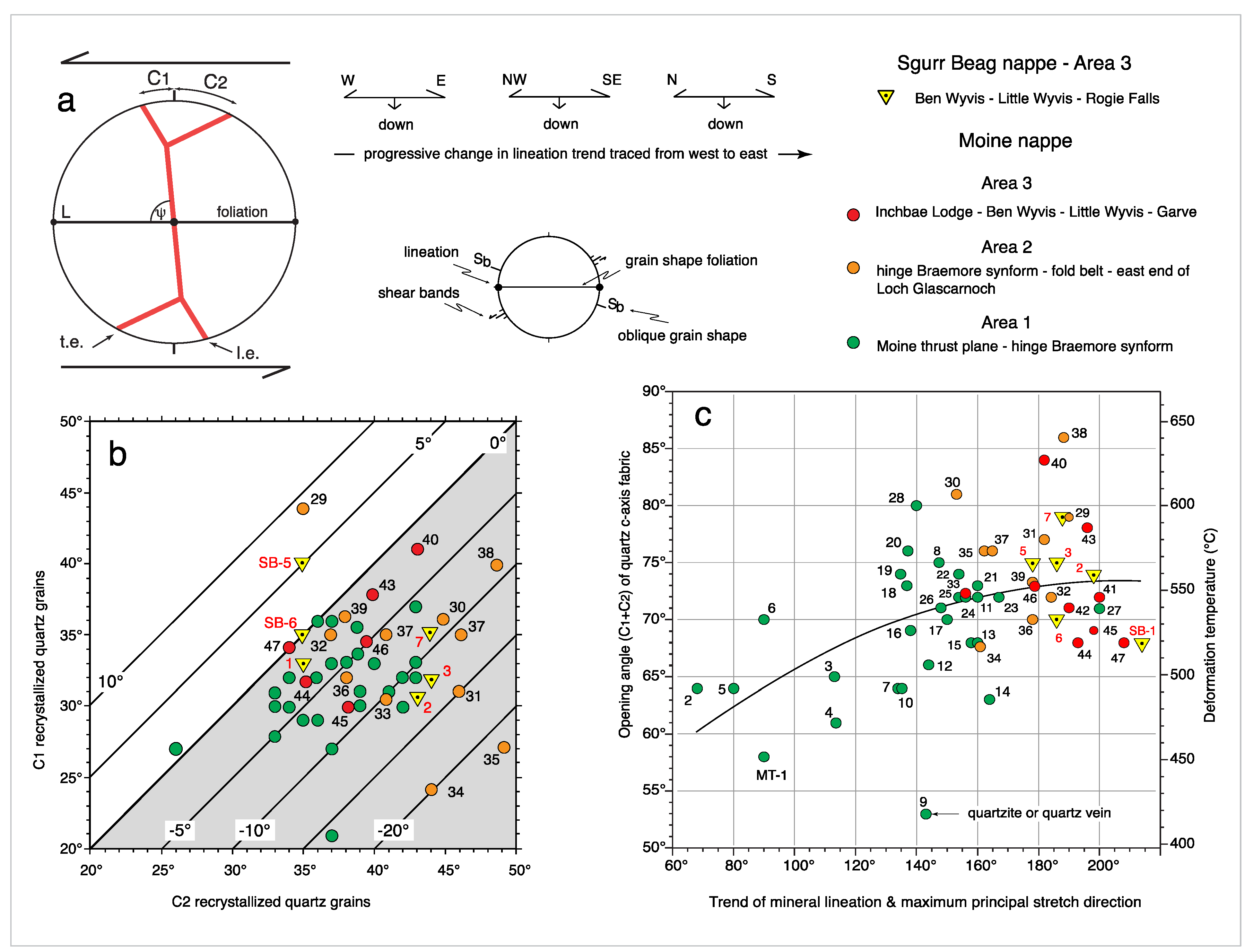 Geosciences 11 00411 g018
