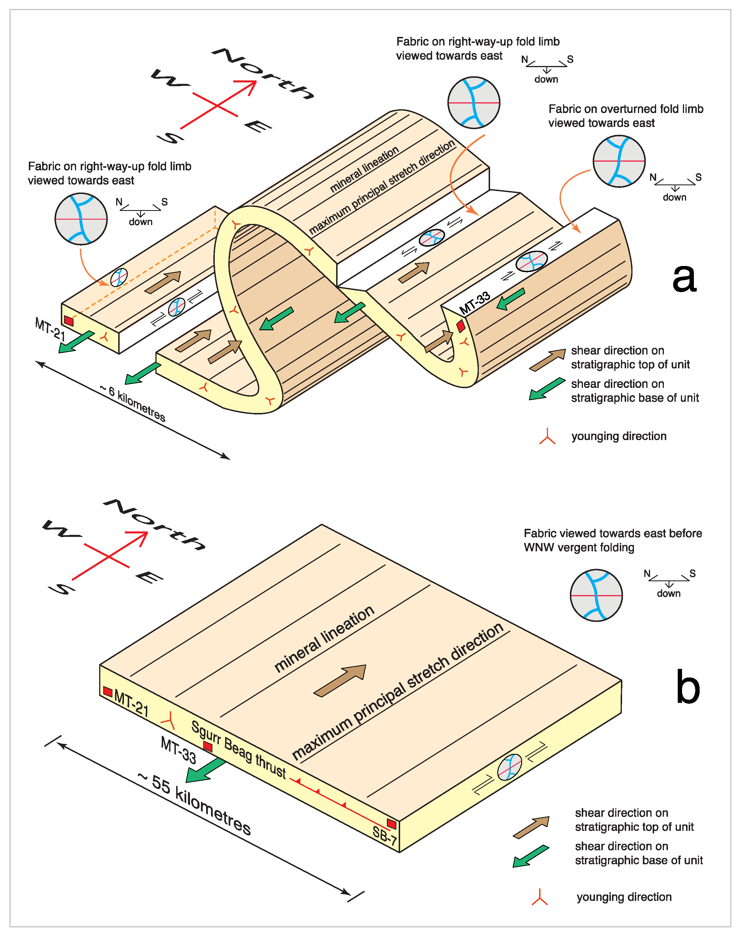 Geosciences 11 00411 g019