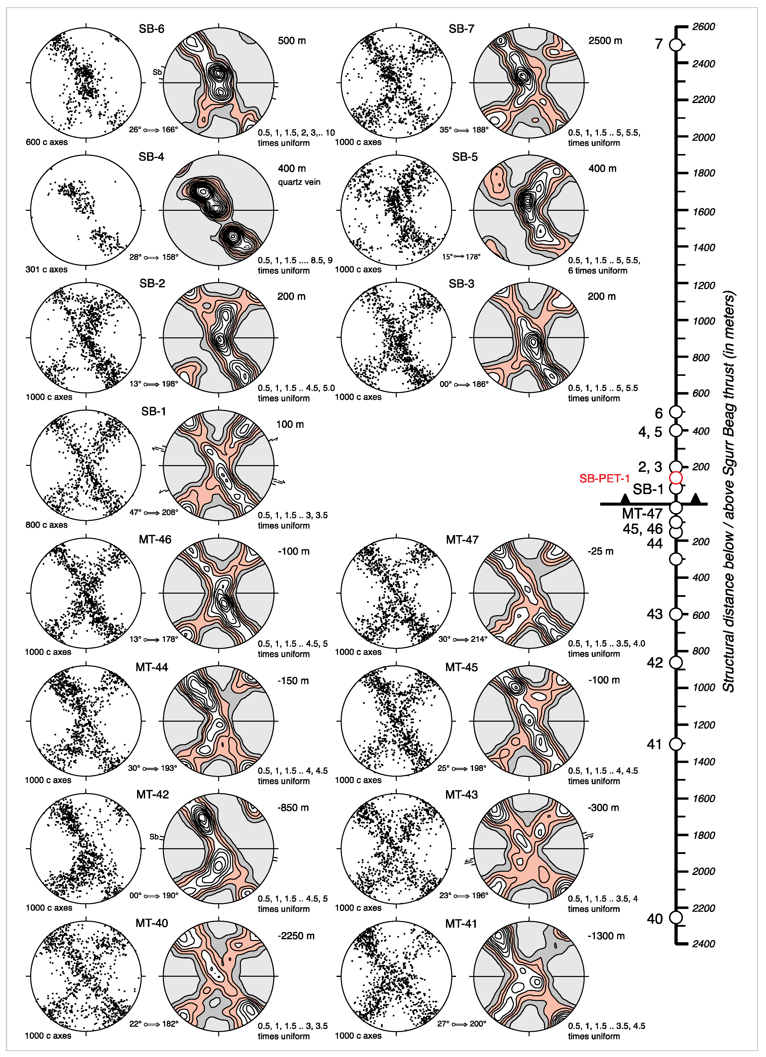 Geosciences 11 00411 g022