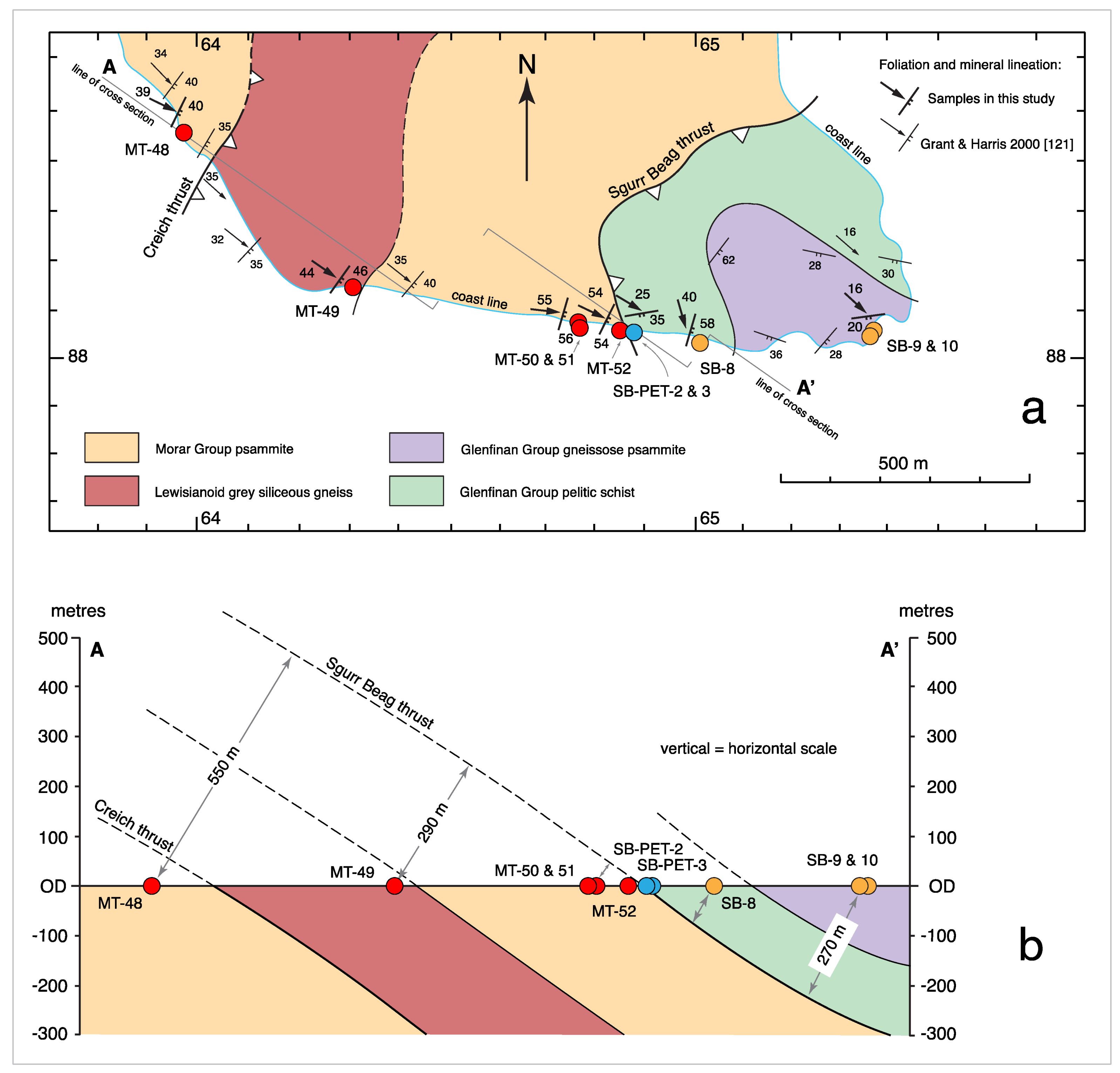 Geosciences 11 00411 g023