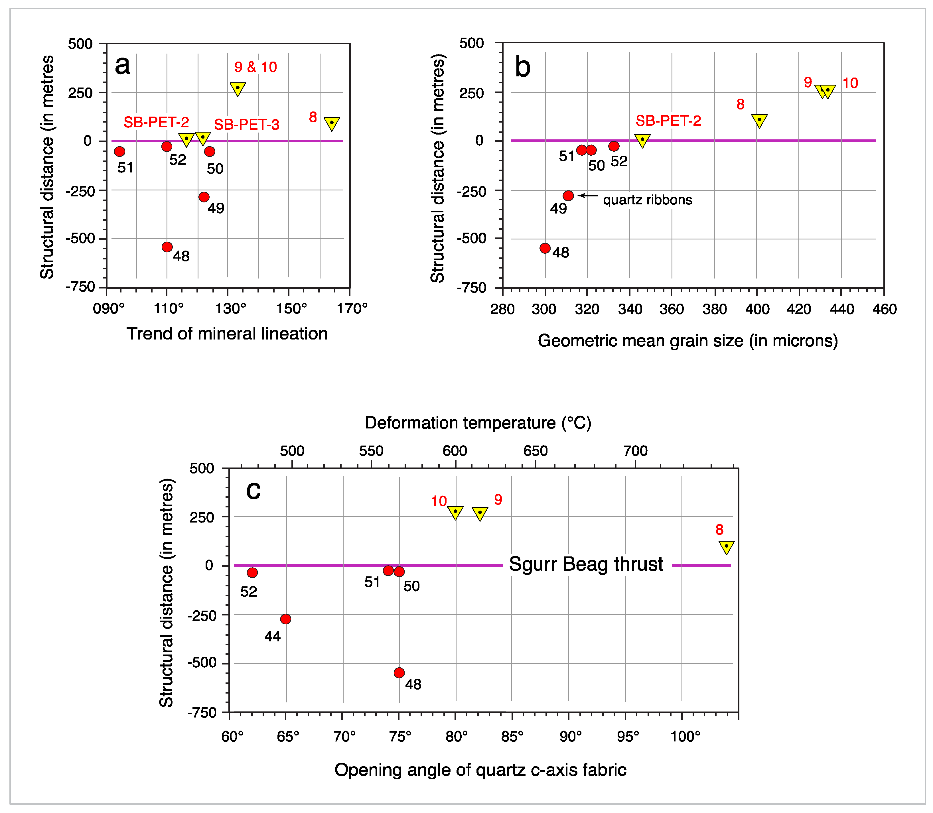 Geosciences 11 00411 g024