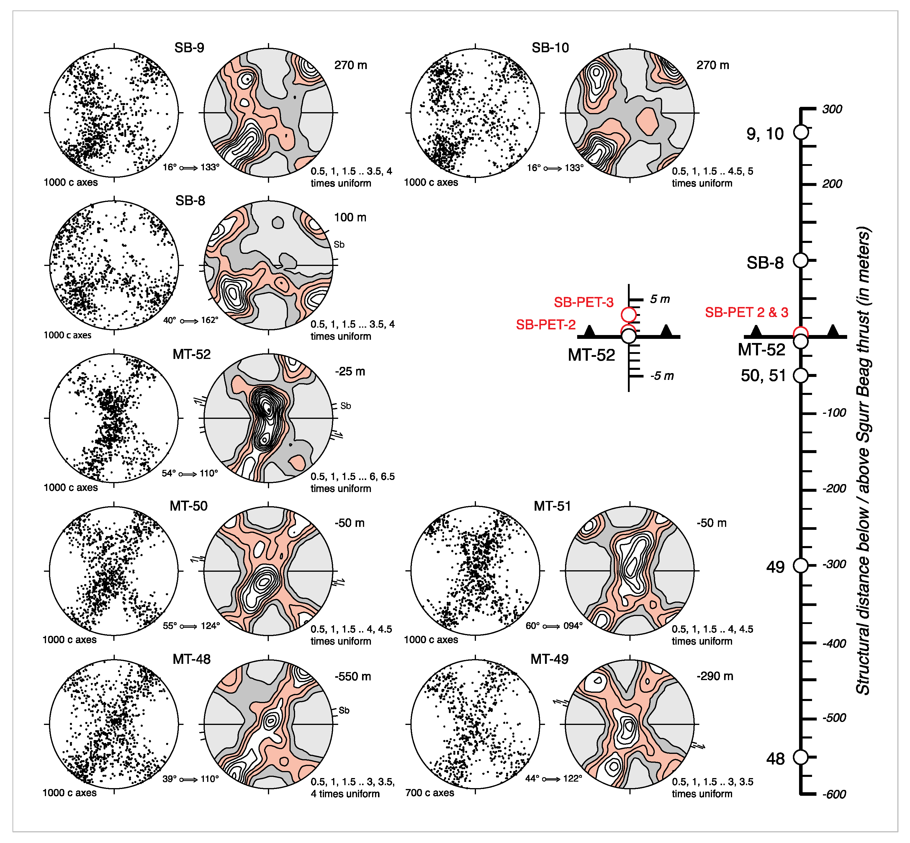 Geosciences 11 00411 g025