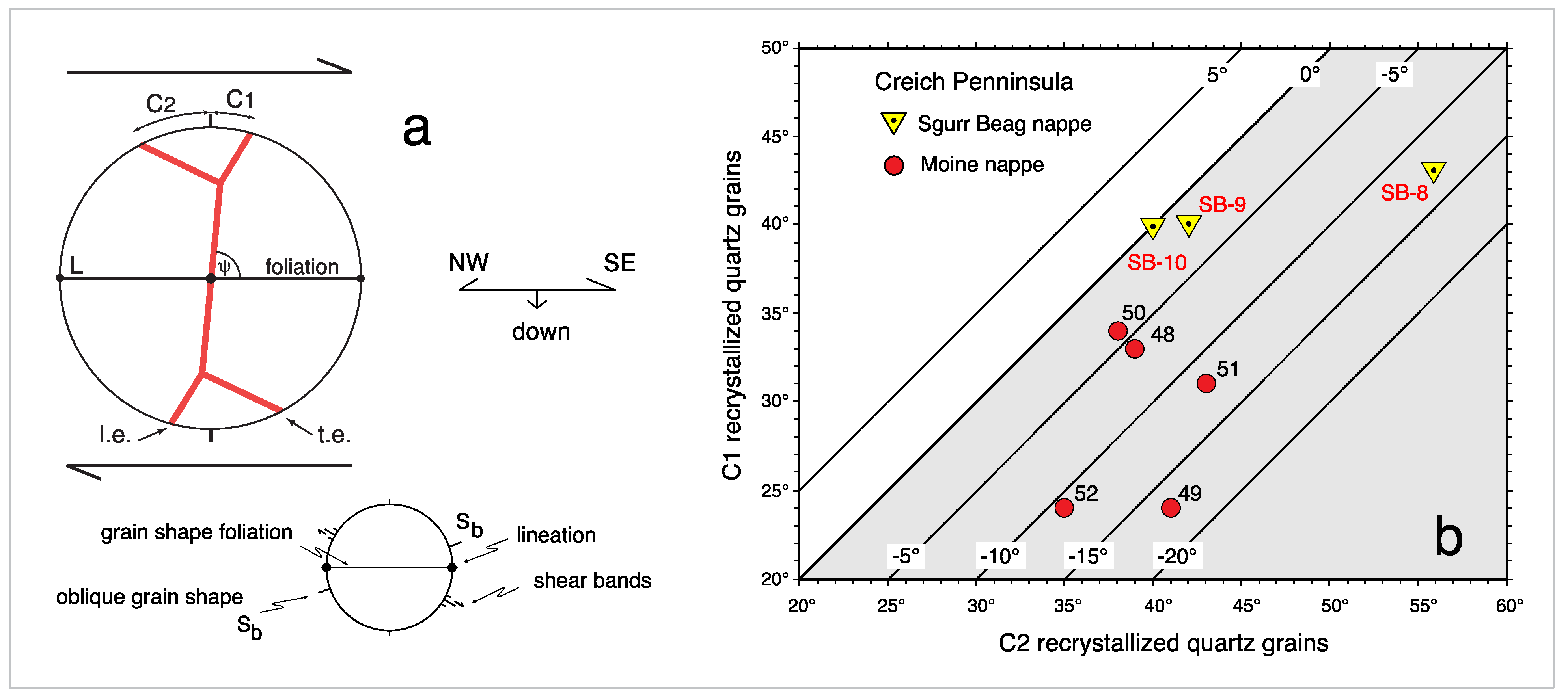 Geosciences 11 00411 g026