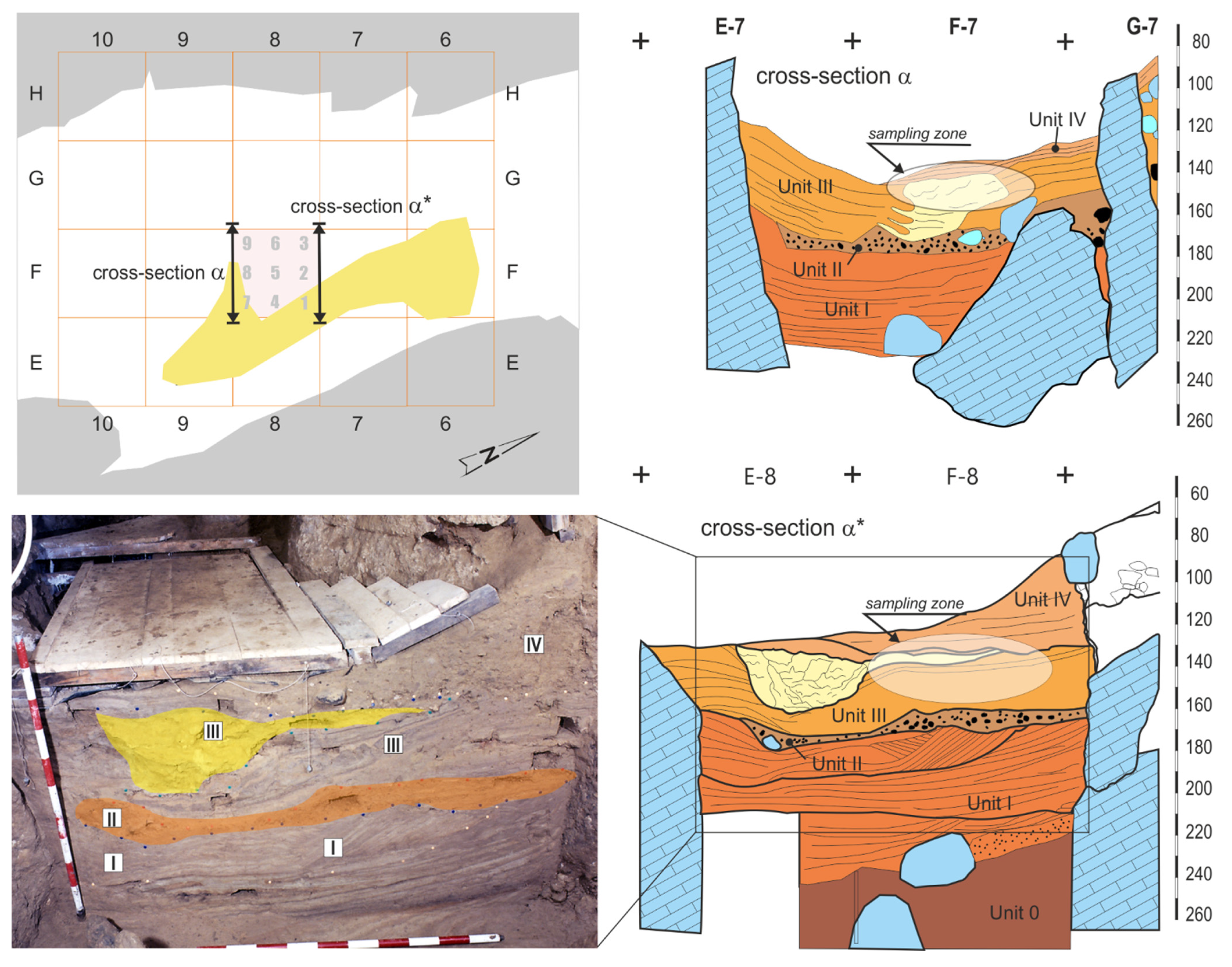 Geosciences 11 00413 g003
