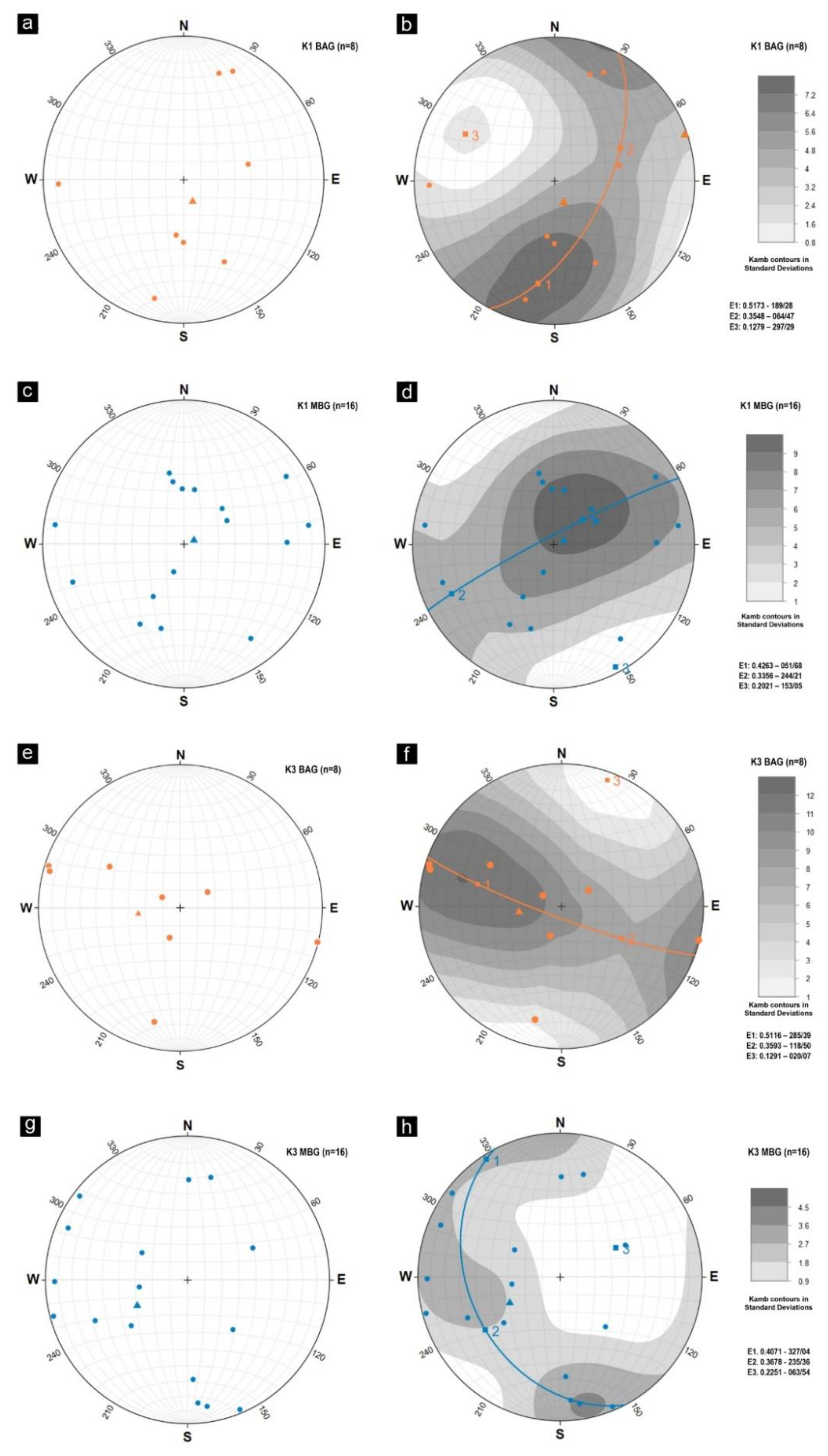 Geosciences 11 00414 g007