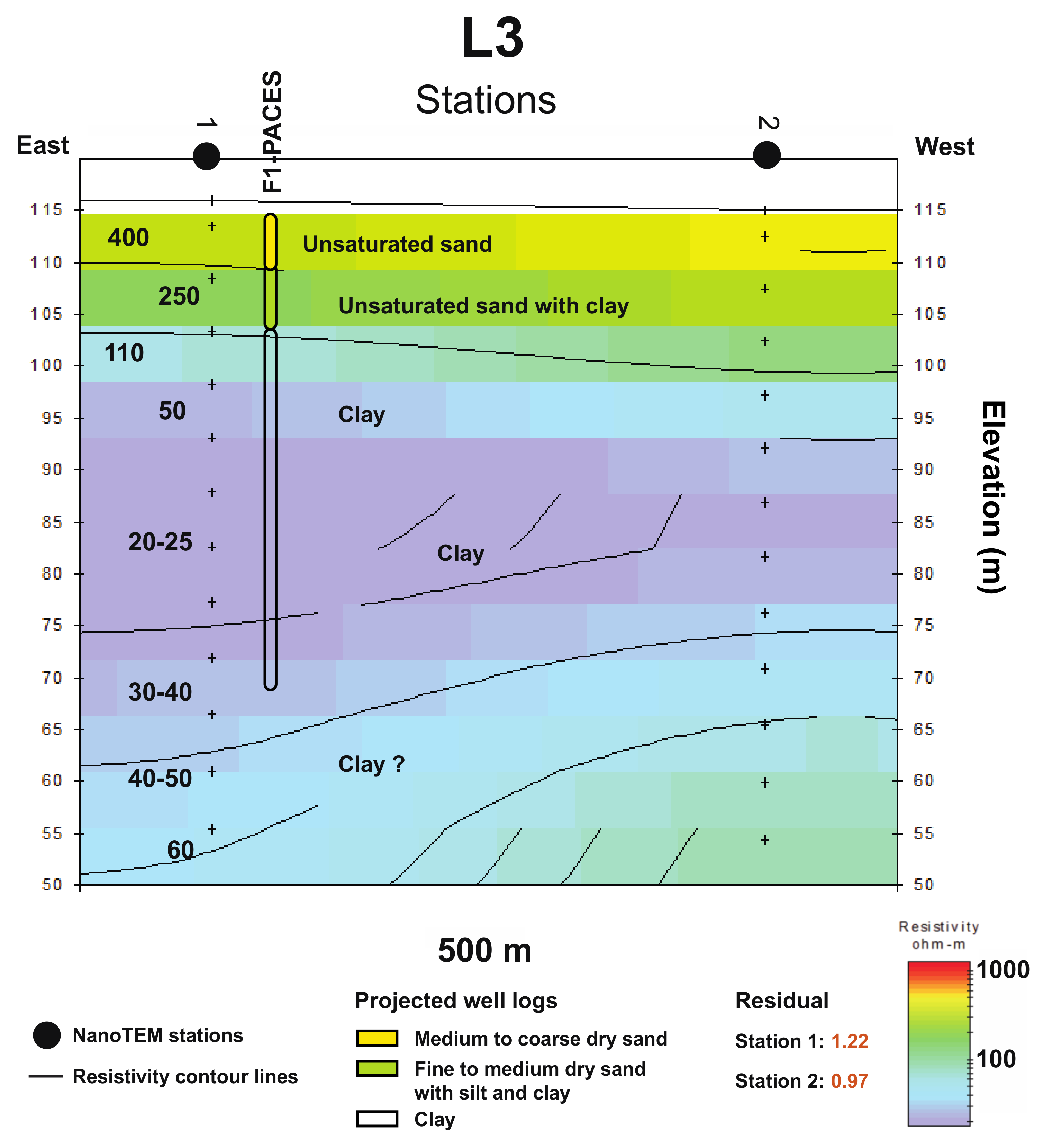 Geosciences 11 00415 g006 Geosciences 11 00415 g006