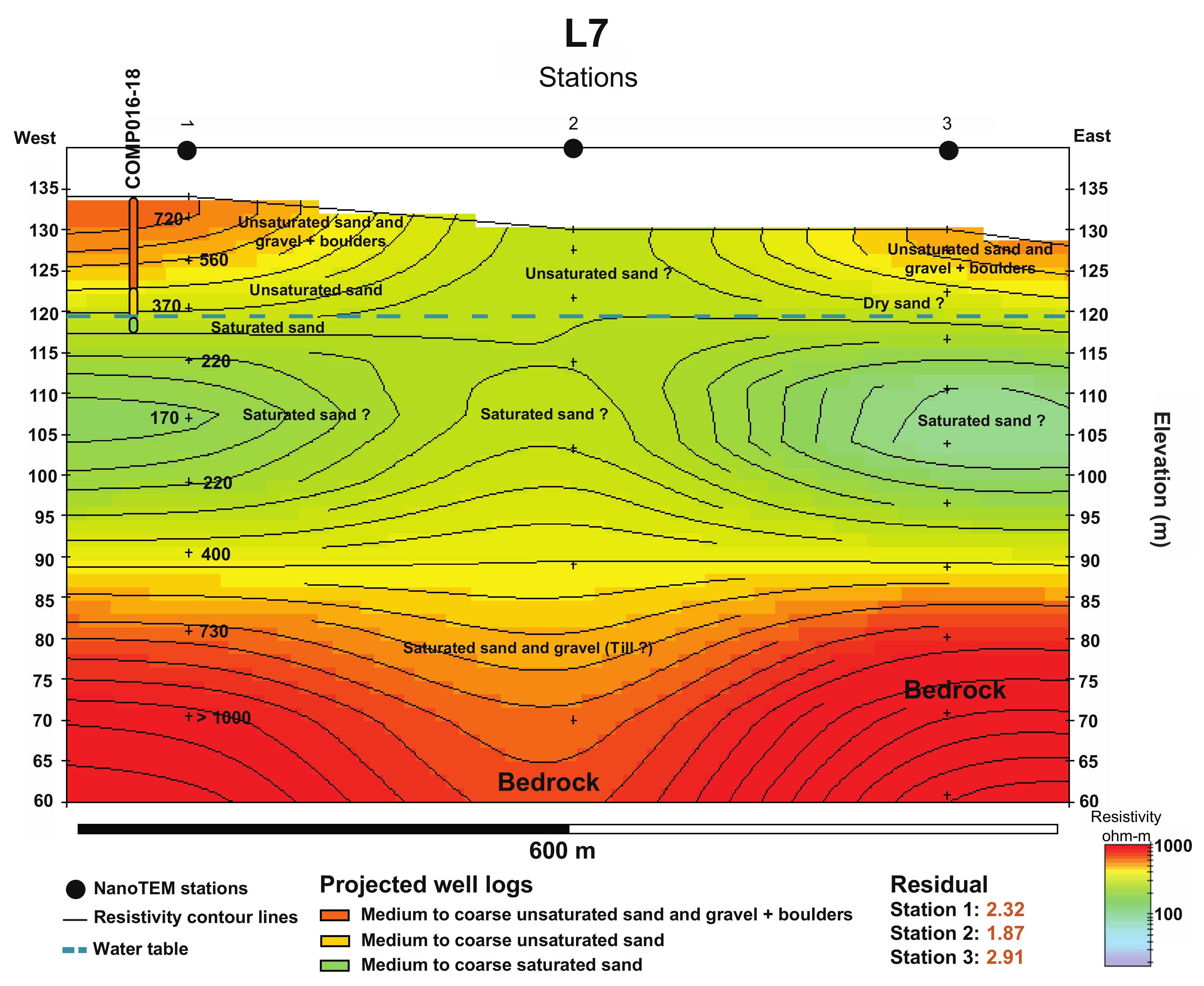 Geosciences 11 00415 g007 Geosciences 11 00415 g007