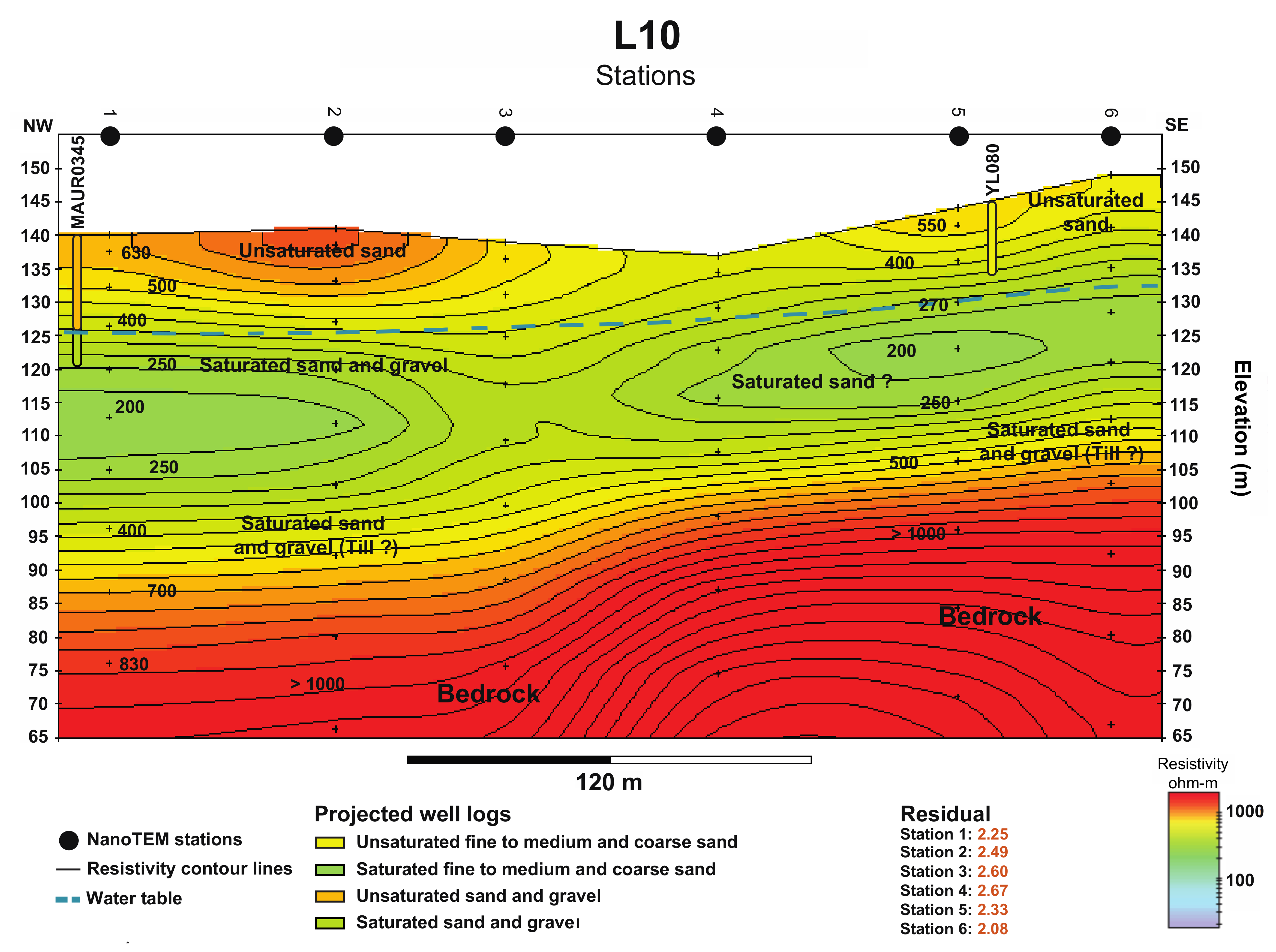 Geosciences 11 00415 g008 Geosciences 11 00415 g008