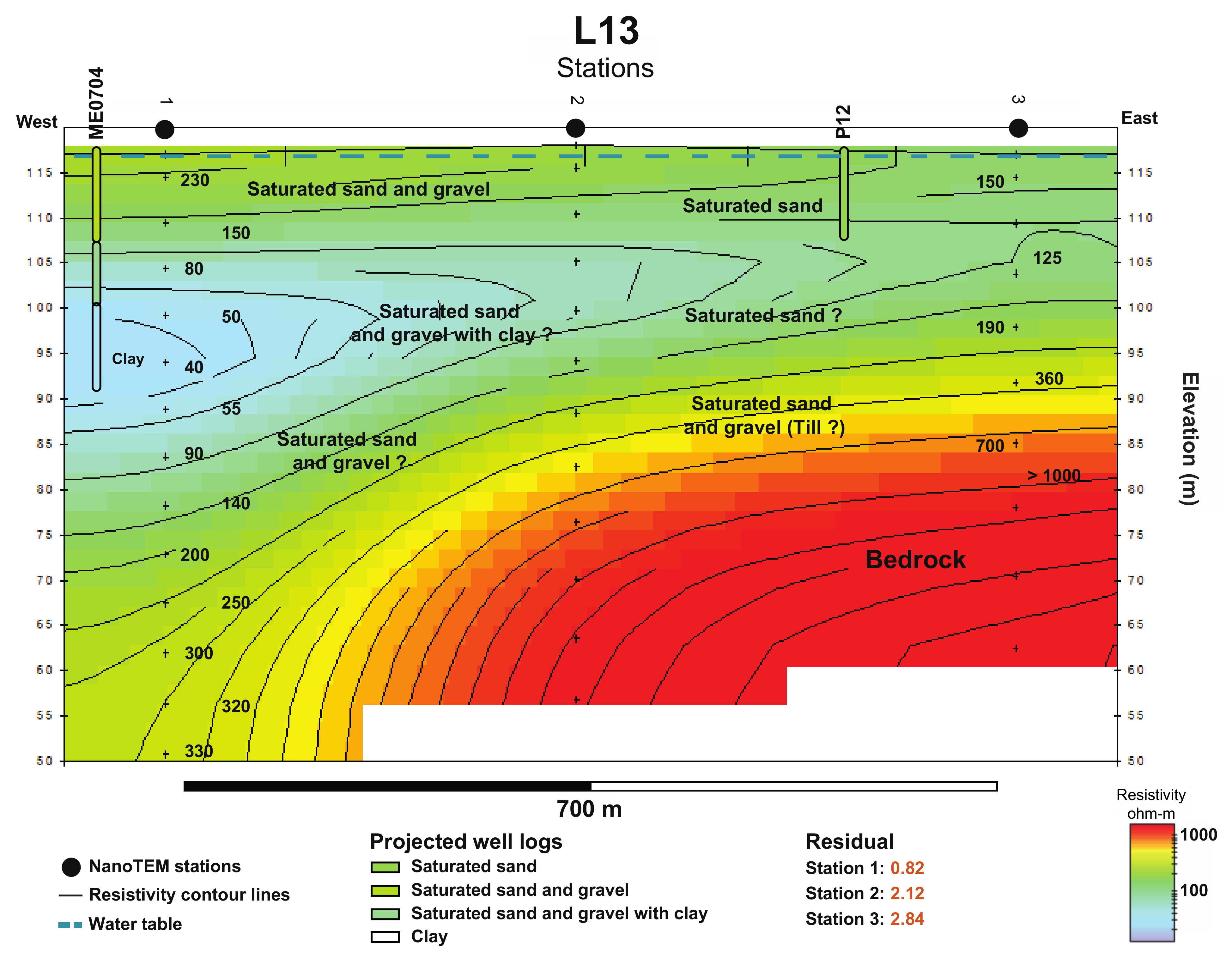 Geosciences 11 00415 g009 Geosciences 11 00415 g009