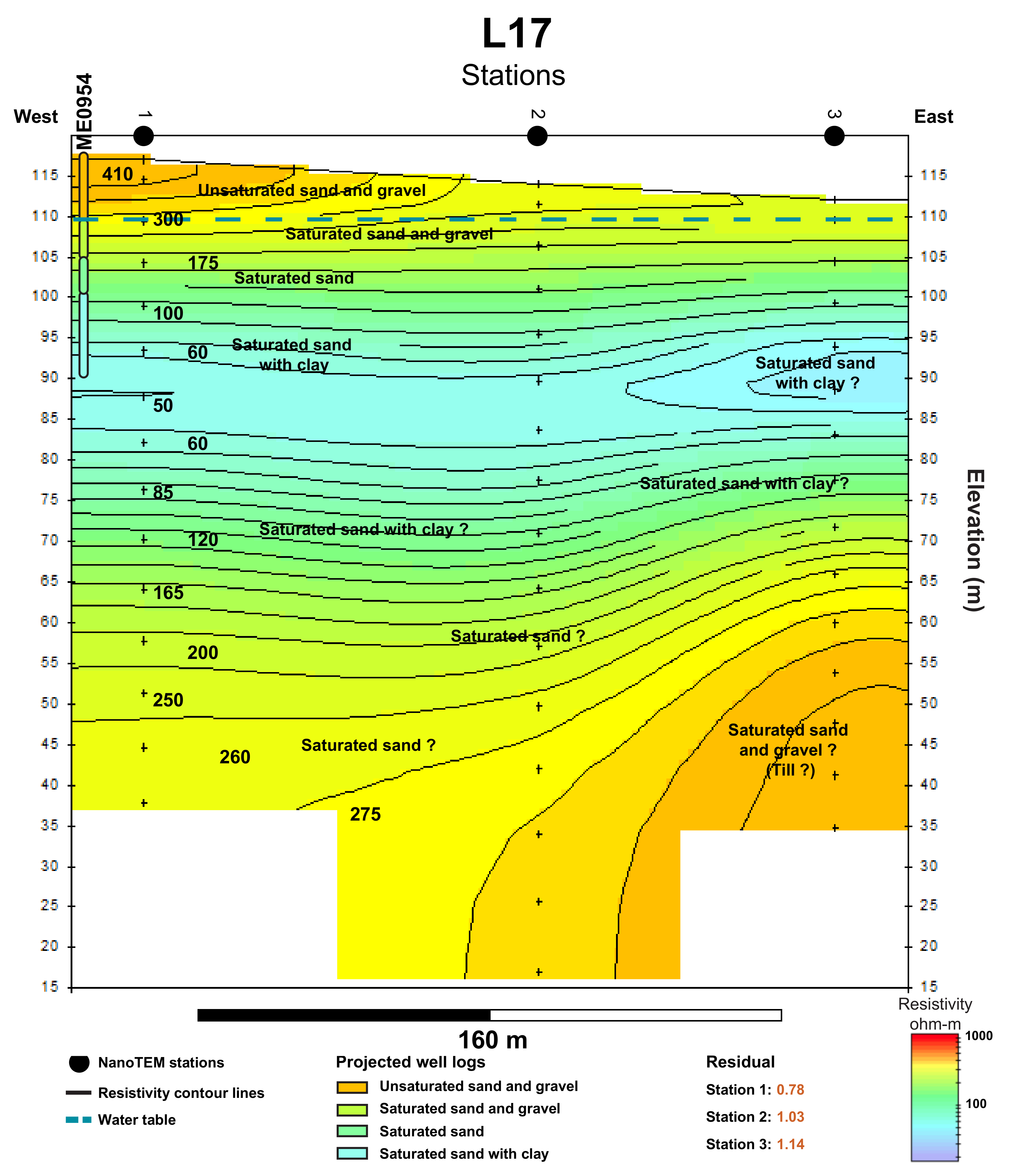 Geosciences 11 00415 g010 Geosciences 11 00415 g010