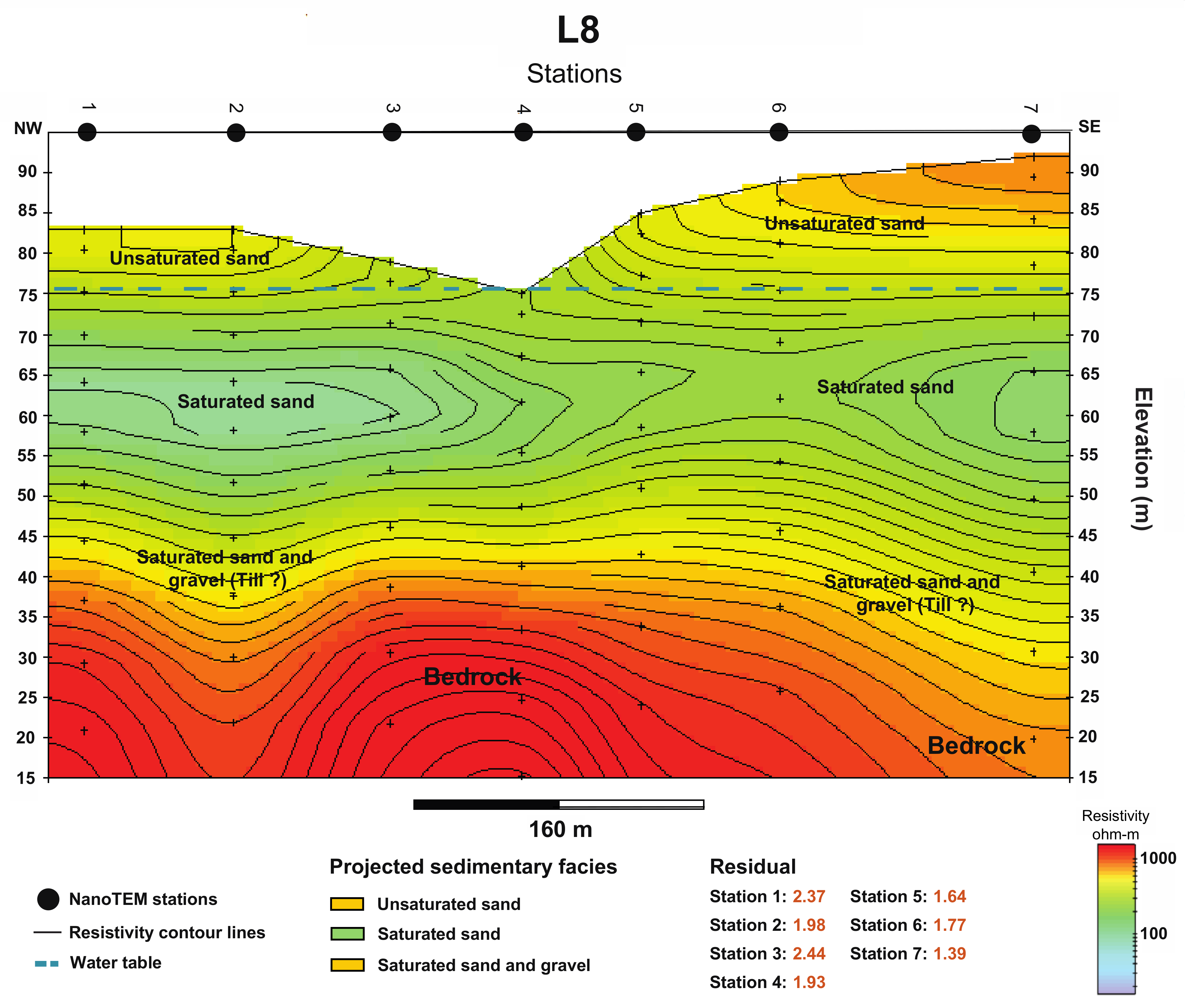 Geosciences 11 00415 g011 Geosciences 11 00415 g011