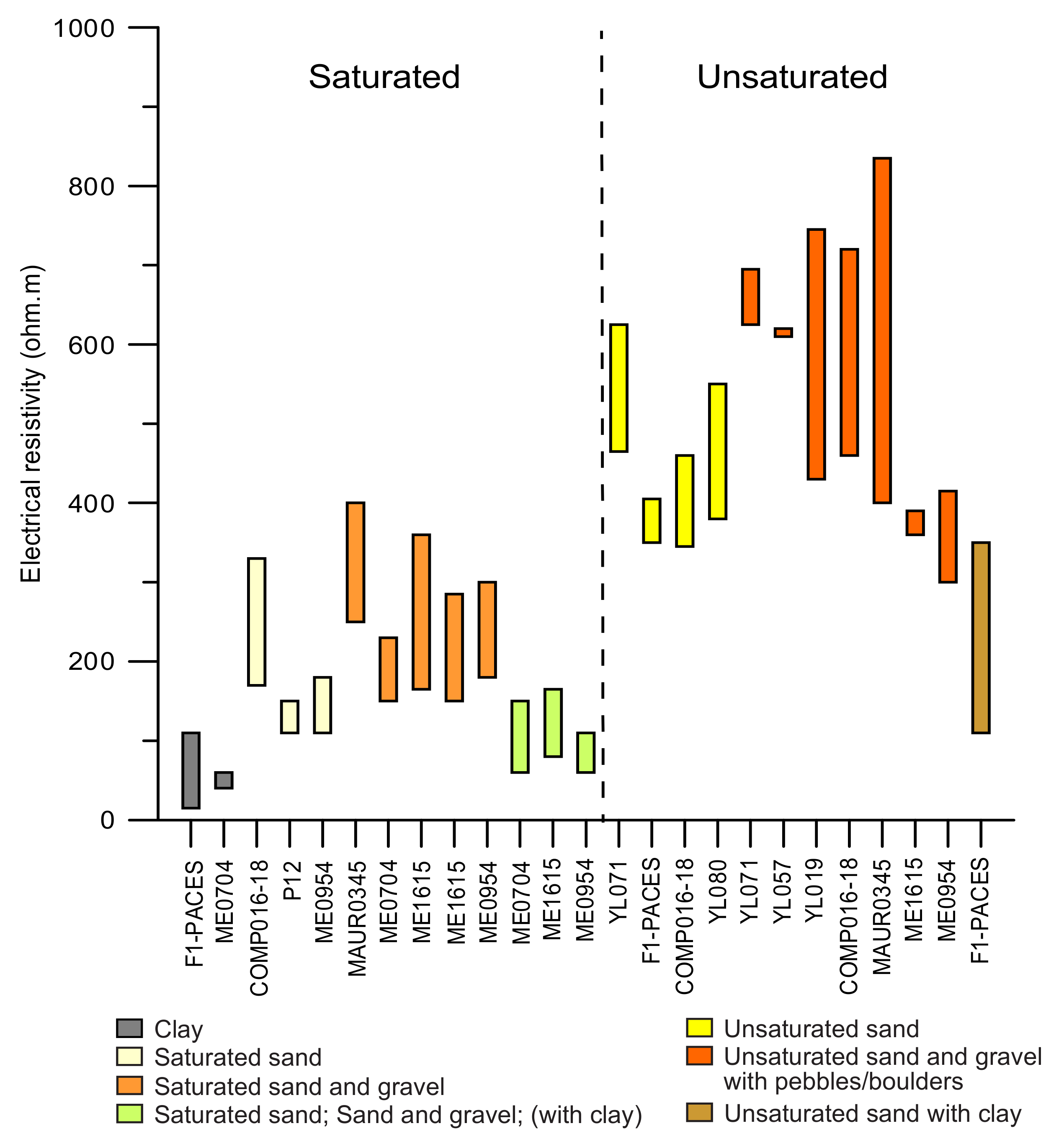 Geosciences 11 00415 g012 Geosciences 11 00415 g012