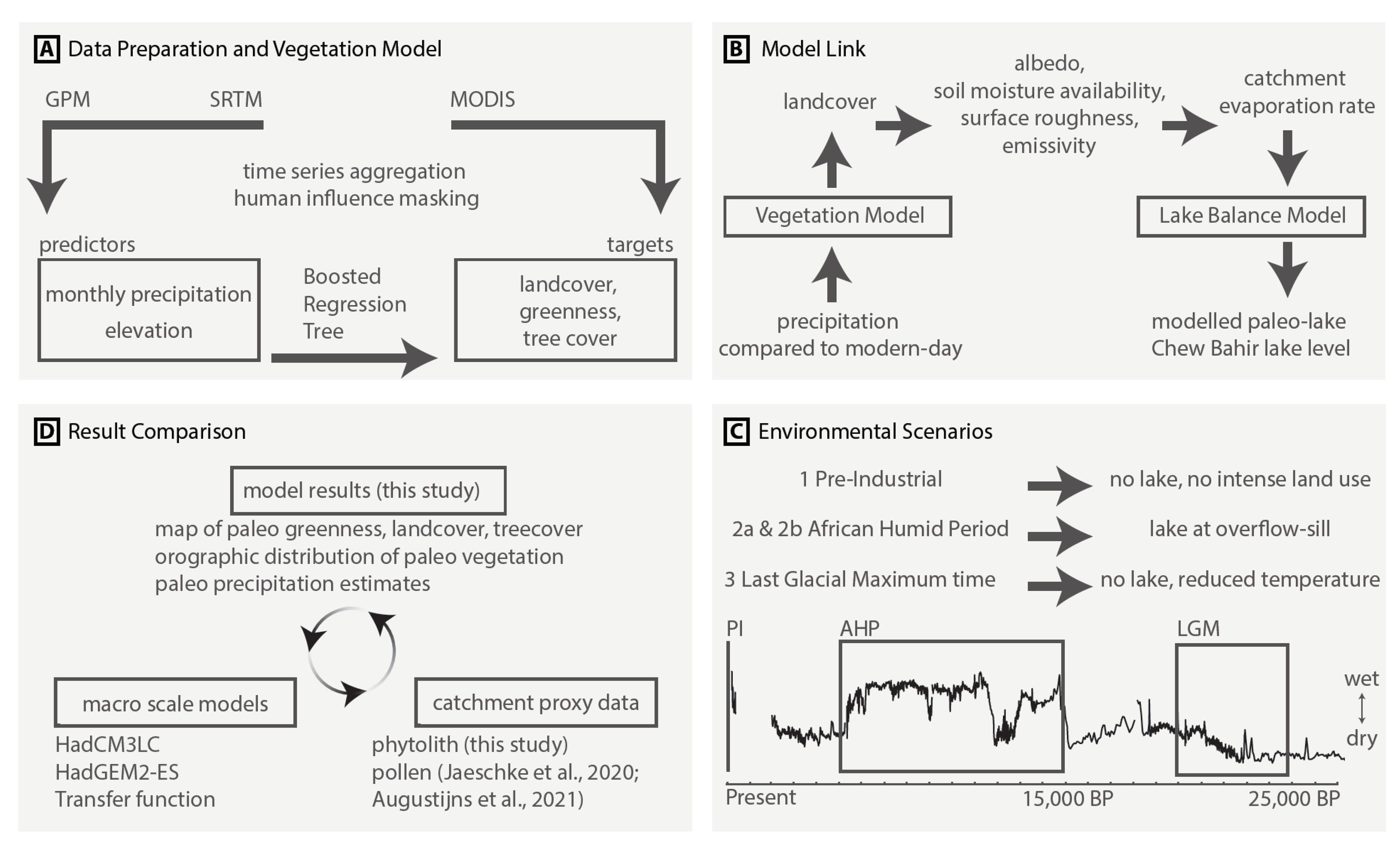 Geosciences 11 00418 g002